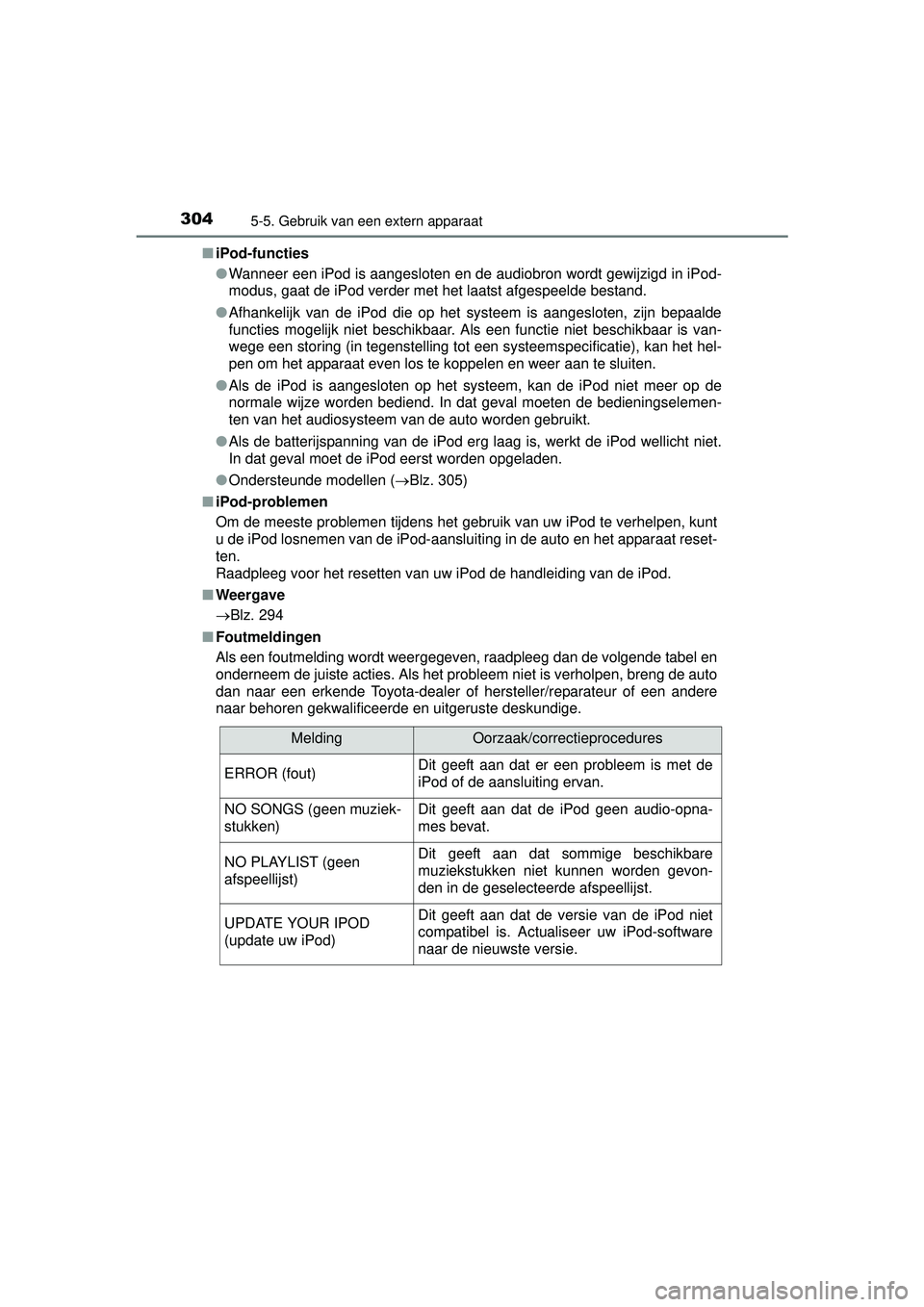 TOYOTA YARIS HATCHBACK 2016  Instructieboekje (in Dutch) 3045-5. Gebruik van een extern apparaat
YARIS_F_OM_Europe_OM52G66E■
iPod-functies
●Wanneer een iPod is aangesloten en de audiobron wordt gewijzigd in iPod-
modus, gaat de iPod verder met het laats