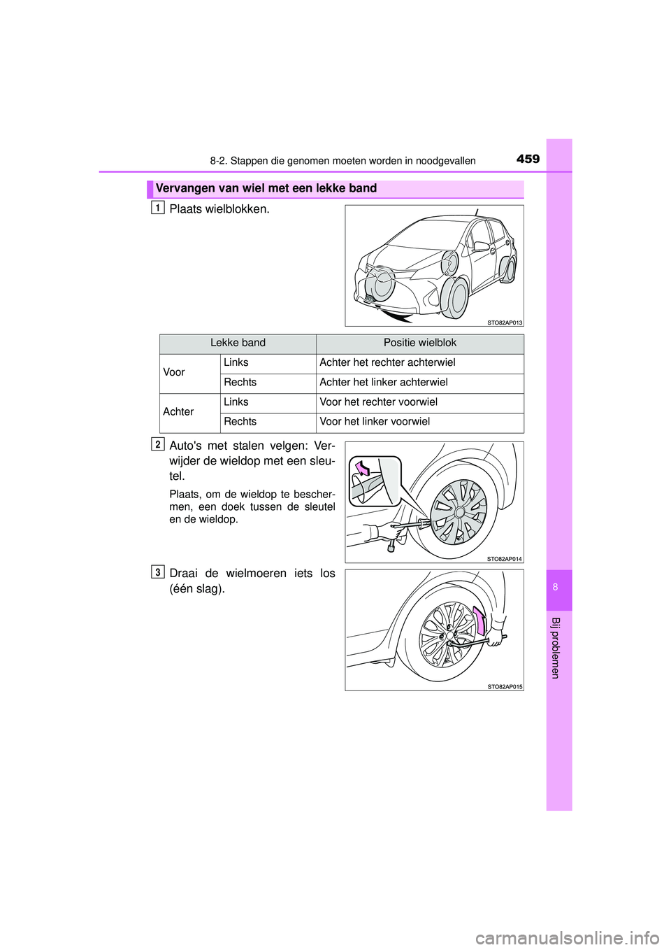 TOYOTA YARIS HATCHBACK 2016  Instructieboekje (in Dutch) 4598-2. Stappen die genomen moeten worden in noodgevallen
8
Bij problemen
YARIS_F_OM_Europe_OM52G66E
Plaats wielblokken.
Autos met stalen velgen: Ver-
wijder de wieldop met een sleu-
tel.
Plaats, om 