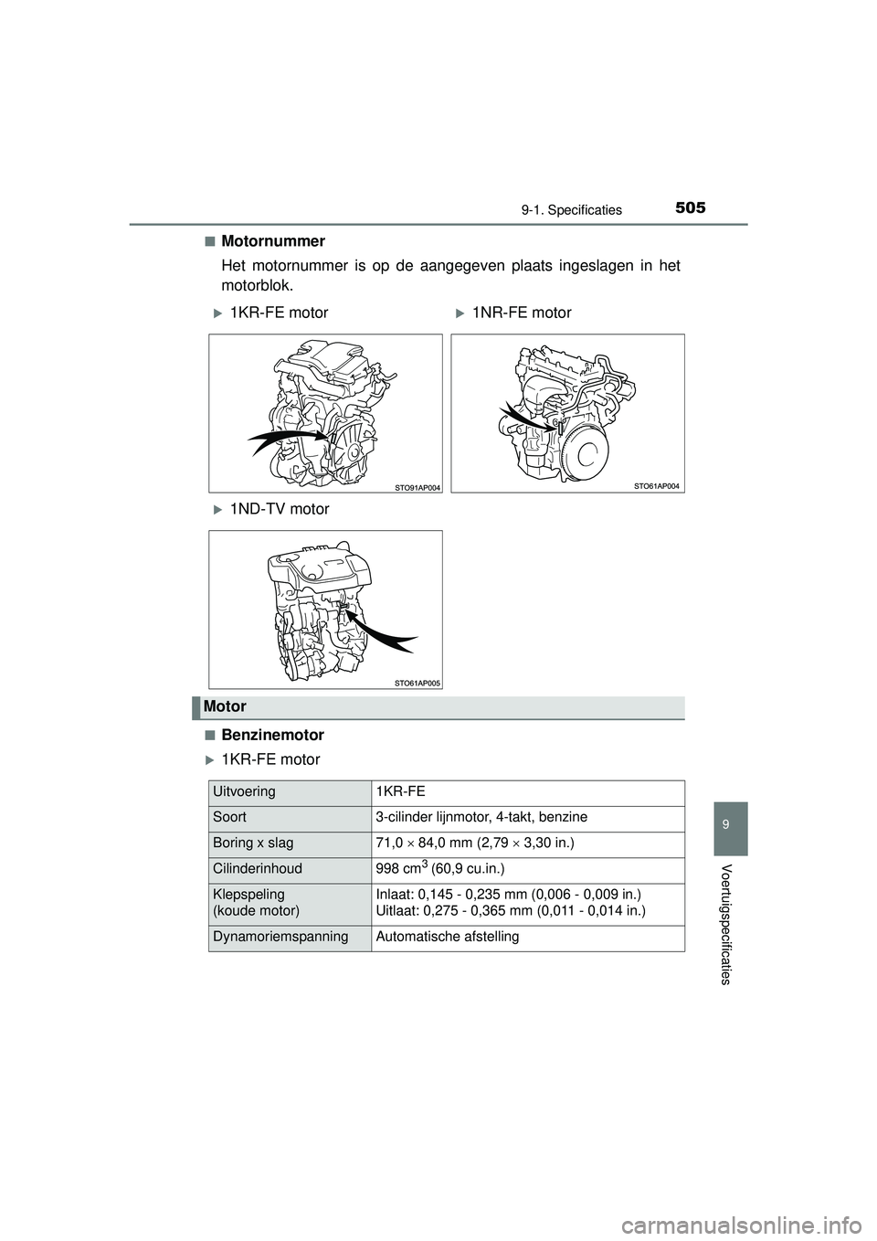 TOYOTA YARIS HATCHBACK 2016  Instructieboekje (in Dutch) 5059-1. Specificaties
9
Voertuigspecificaties
YARIS_F_OM_Europe_OM52G66E■
Motornummer
Het motornummer is op de aangegeven plaats ingeslagen in het
motorblok.
■Benzinemotor
1KR-FE motor
1KR-F