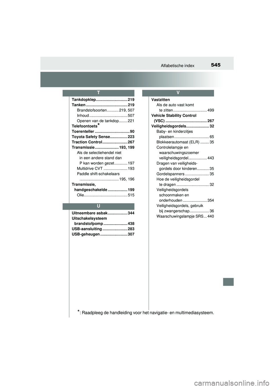 TOYOTA YARIS HATCHBACK 2016  Instructieboekje (in Dutch) 545Alfabetische index
YARIS_F_OM_Europe_OM52G66E
Tankdopklep............................. 219
Tanken ...................................... 219Brandstofsoorten........... 219, 507
Inhoud .............
