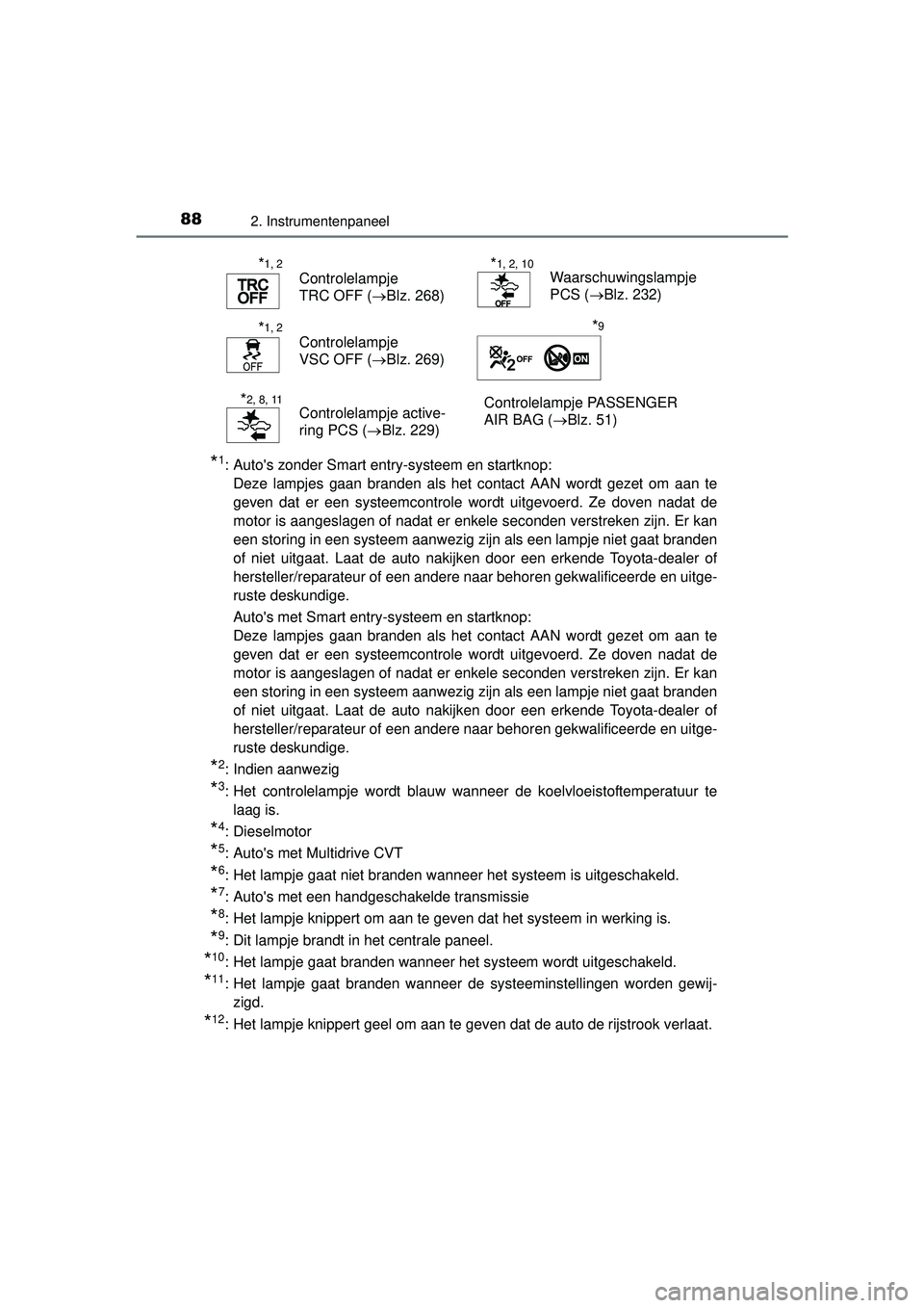 TOYOTA YARIS HATCHBACK 2016  Instructieboekje (in Dutch) 882. Instrumentenpaneel
YARIS_F_OM_Europe_OM52G66E
*1: Autos zonder Smart entry-systeem en startknop: Deze lampjes gaan branden als het contact AAN wordt gezet om aan te
geven dat er een systeemcontr