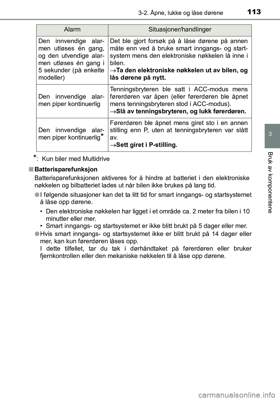 TOYOTA YARIS HATCHBACK 2016 Instruksjoner for bruk (in Norwegian) 1133-2. Åpne, lukke og låse dørene
3
Bruk av komponentene
OM52G04NO
*: Kun biler med Multidrive
n Batterisparefunksjon
Batterisparefunksjonen aktiveres for å hindre at batteriet i den elektronisk TOYOTA YARIS HATCHBACK 2016 Instruksjoner for bruk (in Norwegian) 1133-2. Åpne, lukke og låse dørene
3
Bruk av komponentene
OM52G04NO
*: Kun biler med Multidrive
n Batterisparefunksjon
Batterisparefunksjonen aktiveres for å hindre at batteriet i den elektronisk