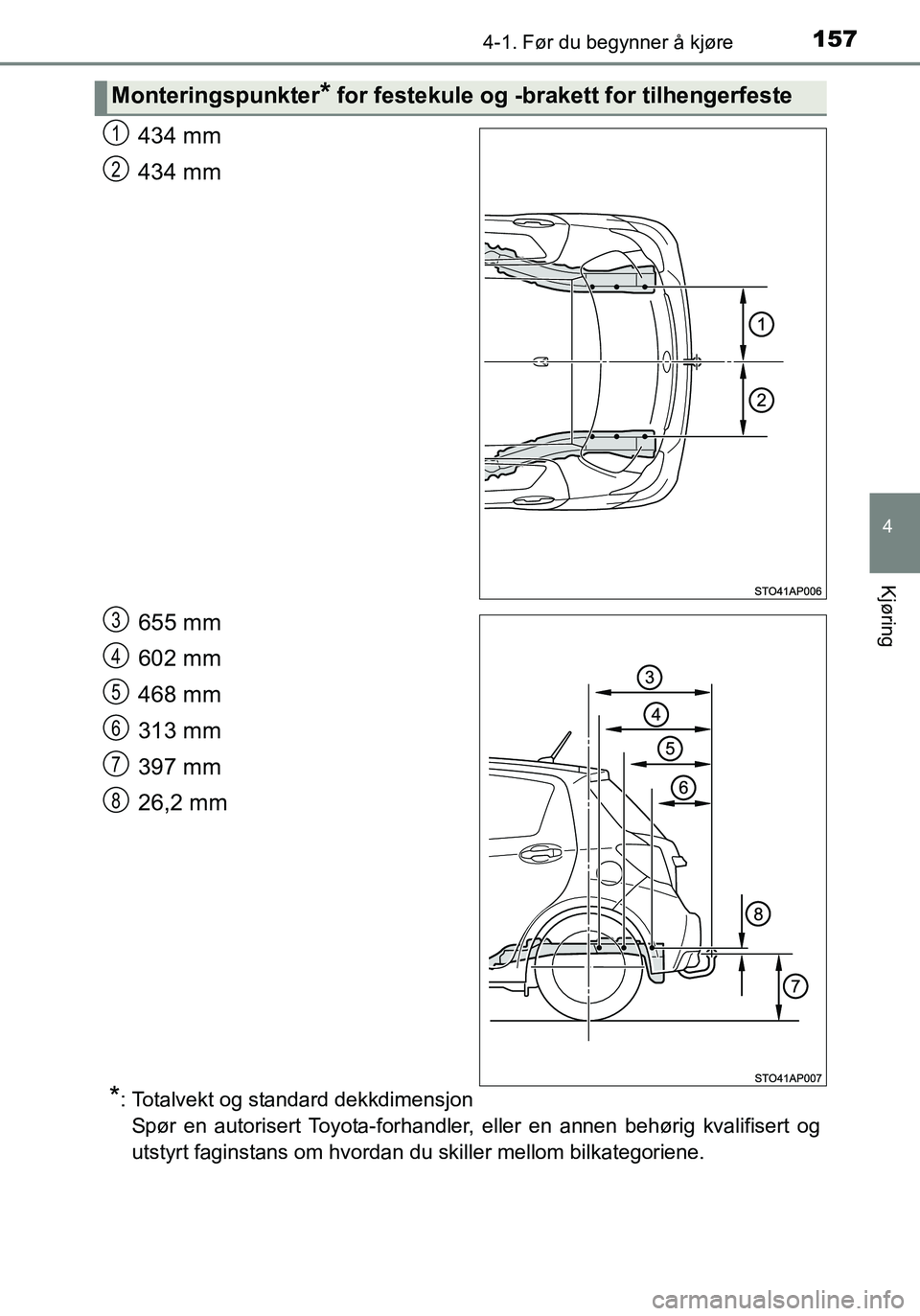 TOYOTA YARIS HATCHBACK 2016  Instruksjoner for bruk (in Norwegian) 1574-1. Før du begynner å kjøre
4
Kjøring
OM52G04NO
434 mm
434 mm
655 mm
602 mm
468 mm
313 mm
397 mm
26,2 mm
*: Totalvekt og standard dekkdimensjonSpør en autorisert Toyota-forhandler, eller en a
