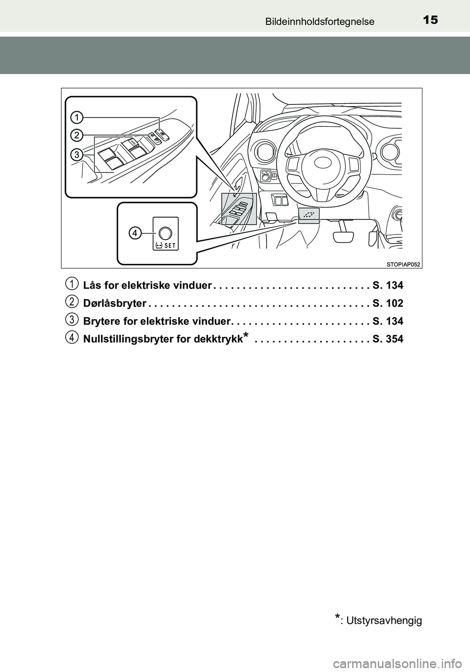 TOYOTA YARIS HATCHBACK 2016 Instruksjoner for bruk (in Norwegian) 15Bildeinnholdsfortegnelse
OM52G04NOLås for elektriske vinduer . . . . . . . . . . . . . . . . . . . . . . . . . . . S. 134
Dørlåsbryter . . . . . . . . . . . . . . . . . . . . . . . . . . . . . . TOYOTA YARIS HATCHBACK 2016 Instruksjoner for bruk (in Norwegian) 15Bildeinnholdsfortegnelse
OM52G04NOLås for elektriske vinduer . . . . . . . . . . . . . . . . . . . . . . . . . . . S. 134
Dørlåsbryter . . . . . . . . . . . . . . . . . . . . . . . . . . . . . .