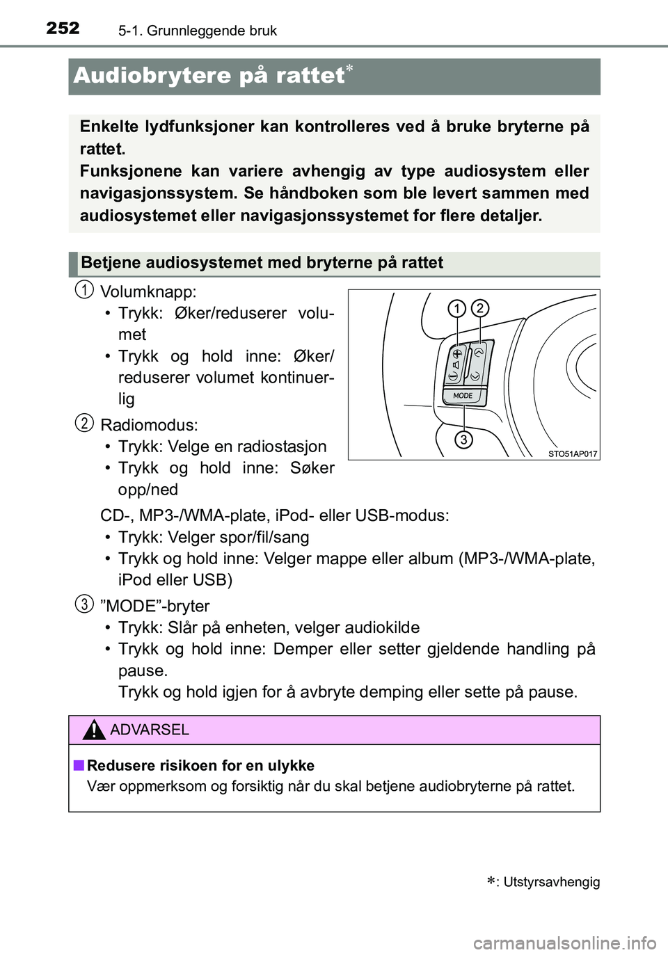 TOYOTA YARIS HATCHBACK 2015 Instruksjoner for bruk (in Norwegian) 2525-1. Grunnleggende bruk
OM52G04NO
Audiobr ytere på rattet
Volumknapp:• Trykk: Øker/reduserer volu- met
• Trykk og hold inne: Øker/ reduserer volumet kontinuer-
lig
Radiomodus: • Trykk: TOYOTA YARIS HATCHBACK 2015 Instruksjoner for bruk (in Norwegian) 2525-1. Grunnleggende bruk
OM52G04NO
Audiobr ytere på rattet
Volumknapp:• Trykk: Øker/reduserer volu- met
• Trykk og hold inne: Øker/ reduserer volumet kontinuer-
lig
Radiomodus: • Trykk: