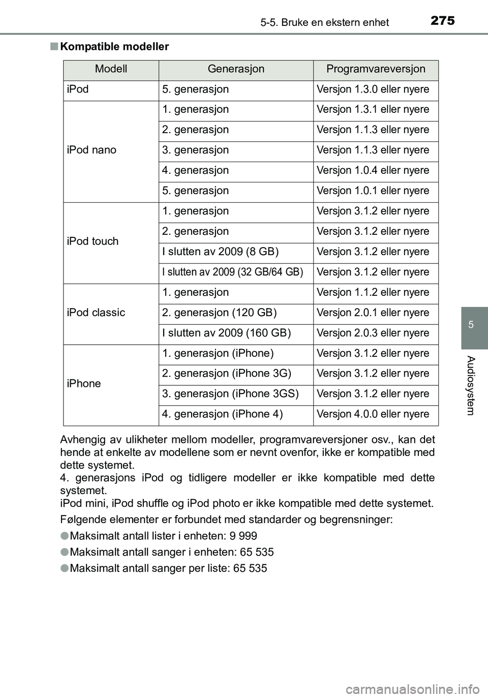 TOYOTA YARIS HATCHBACK 2016 Instruksjoner for bruk (in Norwegian) 2755-5. Bruke en ekstern enhet
5
Audiosystem
OM52G04NOn
Kompatible modeller
Avhengig av ulikheter mellom modeller, programvareversjoner osv., kan det
hende at enkelte av modellene som er nevnt ovenfor TOYOTA YARIS HATCHBACK 2016 Instruksjoner for bruk (in Norwegian) 2755-5. Bruke en ekstern enhet
5
Audiosystem
OM52G04NOn
Kompatible modeller
Avhengig av ulikheter mellom modeller, programvareversjoner osv., kan det
hende at enkelte av modellene som er nevnt ovenfor