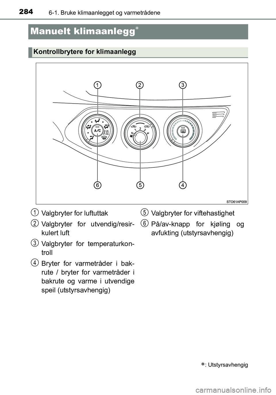TOYOTA YARIS HATCHBACK 2016 Instruksjoner for bruk (in Norwegian) 2846-1. Bruke klimaanlegget og varmetrådene
OM52G04NO
Manuelt klimaanlegg
: Utstyrsavhengig
Kontrollbrytere for klimaanlegg
Valgbryter for luftuttak
Valgbryter for utvendig/resir-
kulert luft
V TOYOTA YARIS HATCHBACK 2016 Instruksjoner for bruk (in Norwegian) 2846-1. Bruke klimaanlegget og varmetrådene
OM52G04NO
Manuelt klimaanlegg
: Utstyrsavhengig
Kontrollbrytere for klimaanlegg
Valgbryter for luftuttak
Valgbryter for utvendig/resir-
kulert luft
V