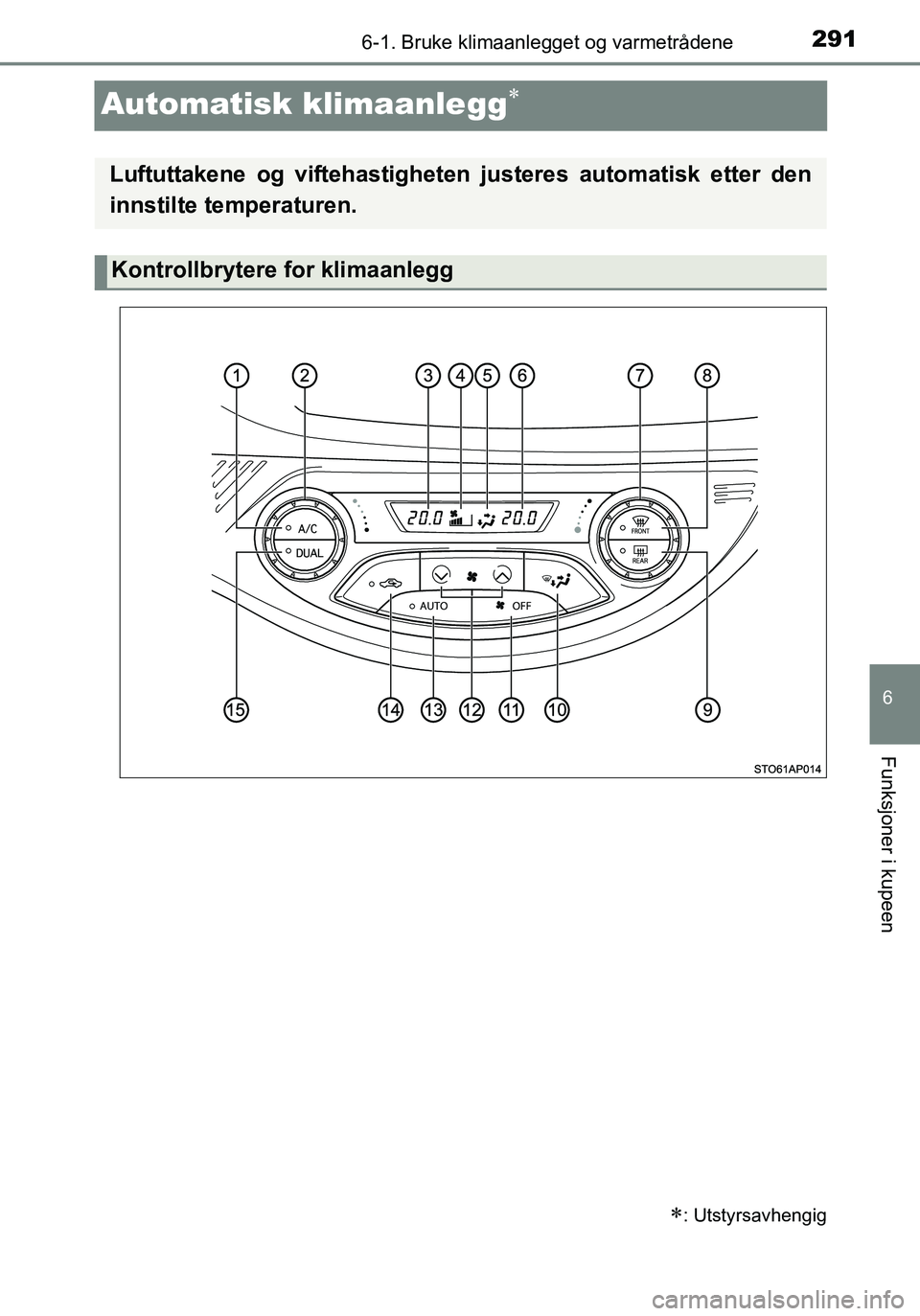TOYOTA YARIS HATCHBACK 2016  Instruksjoner for bruk (in Norwegian) 2916-1. Bruke klimaanlegget og varmetrådene
6
Funksjoner i kupeen
OM52G04NO
Automatisk klimaanlegg
: Utstyrsavhengig
Luftuttakene og viftehastigheten justeres automatisk etter den
innstilte tem