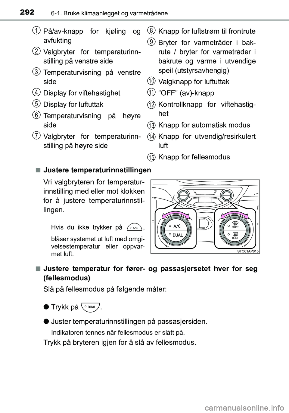 TOYOTA YARIS HATCHBACK 2015 Instruksjoner for bruk (in Norwegian) 2926-1. Bruke klimaanlegget og varmetrådene
OM52G04NOn
Justere temperaturinnstillingen
Vri valgbryteren for temperatur-
innstilling med eller mot klokken
for å justere temperaturinnstil-
lingen.
Hvi TOYOTA YARIS HATCHBACK 2015 Instruksjoner for bruk (in Norwegian) 2926-1. Bruke klimaanlegget og varmetrådene
OM52G04NOn
Justere temperaturinnstillingen
Vri valgbryteren for temperatur-
innstilling med eller mot klokken
for å justere temperaturinnstil-
lingen.
Hvi