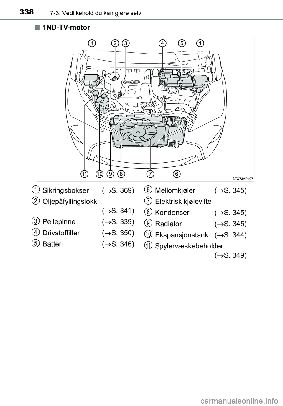 TOYOTA YARIS HATCHBACK 2016  Instruksjoner for bruk (in Norwegian) 3387-3. Vedlikehold du kan gjøre selv
OM52G04NOn
1ND-TV-motor
Sikringsbokser (
S. 369)
Oljepåfyllingslokk ( S. 341)
Peilepinne ( S. 339)
Drivstoffilter ( S. 350)
Batteri ( S. 346) Mel