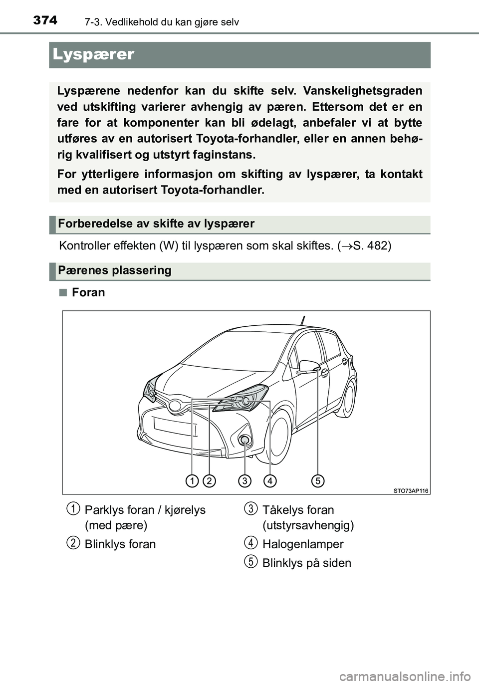 TOYOTA YARIS HATCHBACK 2016  Instruksjoner for bruk (in Norwegian) 3747-3. Vedlikehold du kan gjøre selv
OM52G04NO
Lyspærer
Kontroller effekten (W) til lyspæren som skal skiftes. ( S. 482)
nForan
Lyspærene nedenfor kan du skifte selv. Vanskelighetsgraden
ved u