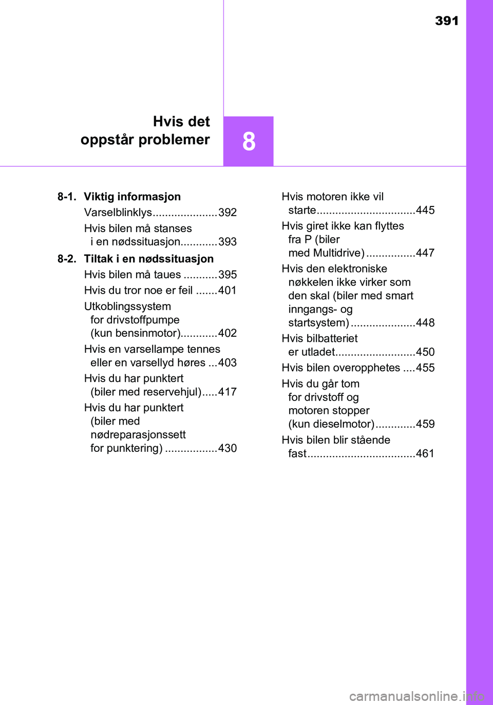 TOYOTA YARIS HATCHBACK 2016 Instruksjoner for bruk (in Norwegian) 391
8
Hvis det
oppstår problemer
OM52G04NO 8-1. Viktig informasjon
Varselblinklys..................... 392
Hvis bilen må stanses i en nødssituasjon............ 393
8-2. Tiltak i en nødssituasjon TOYOTA YARIS HATCHBACK 2016 Instruksjoner for bruk (in Norwegian) 391
8
Hvis det
oppstår problemer
OM52G04NO 8-1. Viktig informasjon
Varselblinklys..................... 392
Hvis bilen må stanses i en nødssituasjon............ 393
8-2. Tiltak i en nødssituasjon