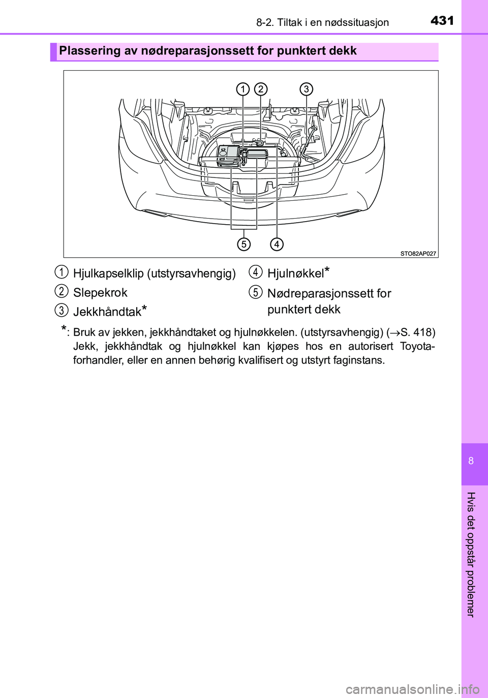 TOYOTA YARIS HATCHBACK 2016 Instruksjoner for bruk (in Norwegian) 4318-2. Tiltak i en nødssituasjon
8
Hvis det oppstår problemer
OM52G04NO
*:Bruk av jekken, jekkhåndtaket og hjulnøkkelen. (utstyrsavhengig) (S. 418)
Jekk, jekkhåndtak og hjulnøkkel kan kjøp TOYOTA YARIS HATCHBACK 2016 Instruksjoner for bruk (in Norwegian) 4318-2. Tiltak i en nødssituasjon
8
Hvis det oppstår problemer
OM52G04NO
*:Bruk av jekken, jekkhåndtaket og hjulnøkkelen. (utstyrsavhengig) (S. 418)
Jekk, jekkhåndtak og hjulnøkkel kan kjøp
