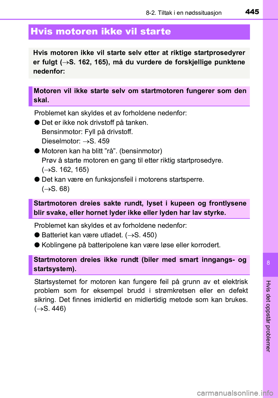 TOYOTA YARIS HATCHBACK 2016 Instruksjoner for bruk (in Norwegian) 4458-2. Tiltak i en nødssituasjon
8
Hvis det oppstår problemer
OM52G04NO
Hvis motoren ikke vil star te
Problemet kan skyldes et av forholdene nedenfor:
lDet er ikke nok drivstoff på tanken.
Bensin TOYOTA YARIS HATCHBACK 2016 Instruksjoner for bruk (in Norwegian) 4458-2. Tiltak i en nødssituasjon
8
Hvis det oppstår problemer
OM52G04NO
Hvis motoren ikke vil star te
Problemet kan skyldes et av forholdene nedenfor:
lDet er ikke nok drivstoff på tanken.
Bensin