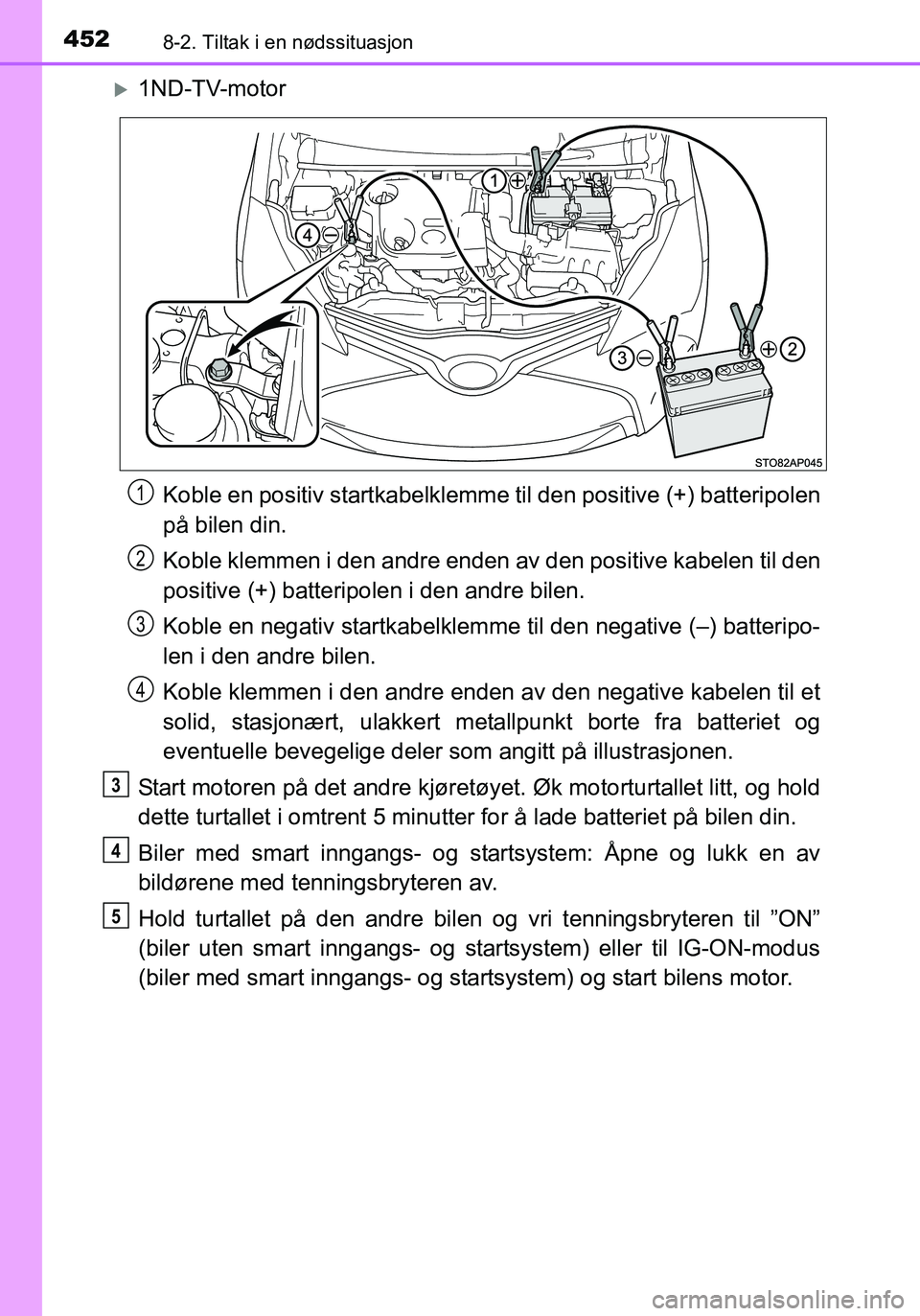 TOYOTA YARIS HATCHBACK 2016 Instruksjoner for bruk (in Norwegian) 4528-2. Tiltak i en nødssituasjon
OM52G04NO
1ND-TV-motorKoble en positiv startkabelklemme til den positive (+) batteripolen
på bilen din.
Koble klemmen i den andre enden av den positive kabelen TOYOTA YARIS HATCHBACK 2016 Instruksjoner for bruk (in Norwegian) 4528-2. Tiltak i en nødssituasjon
OM52G04NO
1ND-TV-motorKoble en positiv startkabelklemme til den positive (+) batteripolen
på bilen din.
Koble klemmen i den andre enden av den positive kabelen