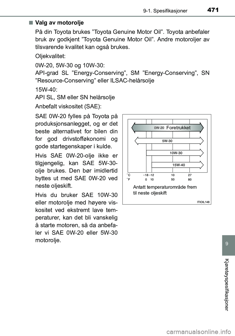 TOYOTA YARIS HATCHBACK 2016 Instruksjoner for bruk (in Norwegian) 4719-1. Spesifikasjoner
9
Kjøretøyspesifikasjoner
OM52G04NOn
Valg av motorolje
På din Toyota brukes ”Toyota Genuine Motor Oil”. Toyota anbefaler
bruk av godkjent ”Toyota Genui
ne Motor Oil” TOYOTA YARIS HATCHBACK 2016 Instruksjoner for bruk (in Norwegian) 4719-1. Spesifikasjoner
9
Kjøretøyspesifikasjoner
OM52G04NOn
Valg av motorolje
På din Toyota brukes ”Toyota Genuine Motor Oil”. Toyota anbefaler
bruk av godkjent ”Toyota Genui
ne Motor Oil”