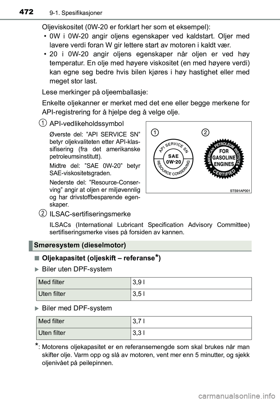 TOYOTA YARIS HATCHBACK 2016 Instruksjoner for bruk (in Norwegian) 4729-1. Spesifikasjoner
OM52G04NO
Oljeviskositet (0W-20 er forklart her som et eksempel):• 0W i 0W-20 angir oljens egenskaper ved kaldstart. Oljer med lavere verdi foran W gir lettere start av motor TOYOTA YARIS HATCHBACK 2016 Instruksjoner for bruk (in Norwegian) 4729-1. Spesifikasjoner
OM52G04NO
Oljeviskositet (0W-20 er forklart her som et eksempel):• 0W i 0W-20 angir oljens egenskaper ved kaldstart. Oljer med lavere verdi foran W gir lettere start av motor