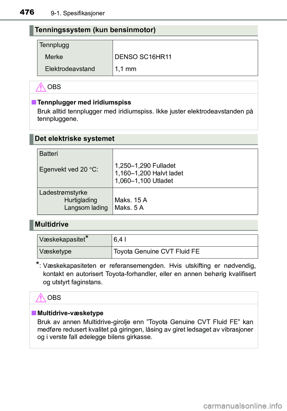 TOYOTA YARIS HATCHBACK 2016 Instruksjoner for bruk (in Norwegian) 4769-1. Spesifikasjoner
OM52G04NO
*: Væskekapasiteten er referansemengden. Hvis utskifting er nødvendig,kontakt en autorisert Toyota-forhandler, eller en annen behørig kvalifisert
og utstyrt fagins TOYOTA YARIS HATCHBACK 2016 Instruksjoner for bruk (in Norwegian) 4769-1. Spesifikasjoner
OM52G04NO
*: Væskekapasiteten er referansemengden. Hvis utskifting er nødvendig,kontakt en autorisert Toyota-forhandler, eller en annen behørig kvalifisert
og utstyrt fagins