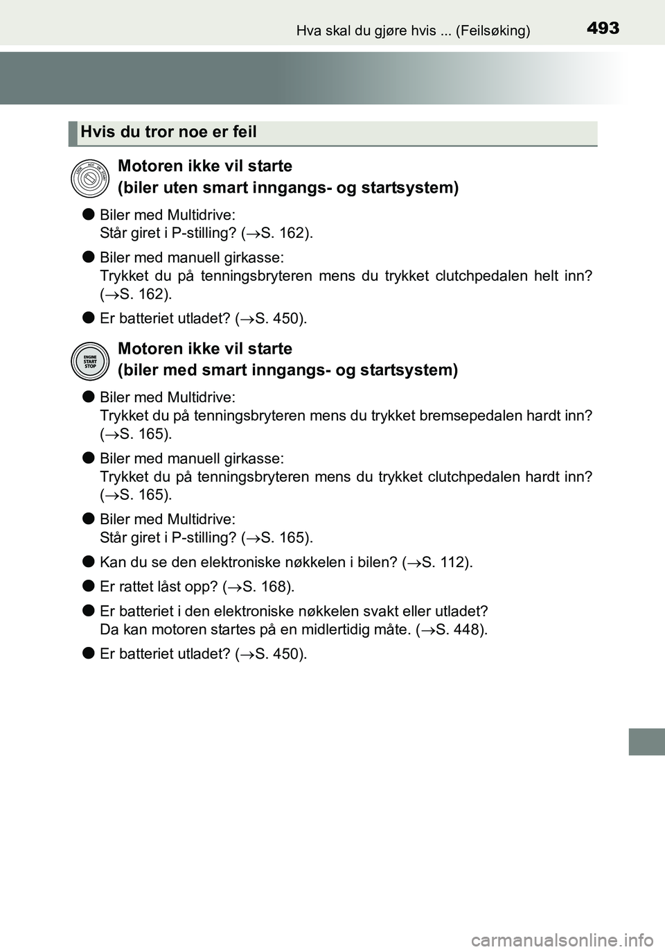 TOYOTA YARIS HATCHBACK 2016 Instruksjoner for bruk (in Norwegian) 493Hva skal du gjøre hvis ... (Feilsøking)
OM52G04NO
lBiler med Multidrive:
Står giret i P-stilling? (S. 162).
lBiler med manuell girkasse:
Trykket du på tenningsbryteren mens du trykket clut TOYOTA YARIS HATCHBACK 2016 Instruksjoner for bruk (in Norwegian) 493Hva skal du gjøre hvis ... (Feilsøking)
OM52G04NO
lBiler med Multidrive:
Står giret i P-stilling? (S. 162).
lBiler med manuell girkasse:
Trykket du på tenningsbryteren mens du trykket clut