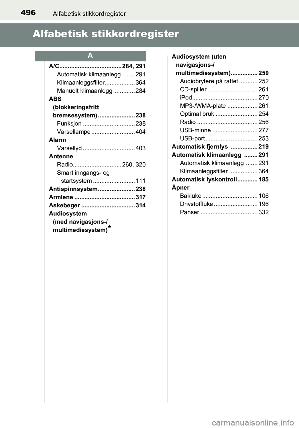 TOYOTA YARIS HATCHBACK 2016 Instruksjoner for bruk (in Norwegian) 496Alfabetisk stikkordregister
OM52G04NO
Alfabetisk stikkordregister
A/C..................................... 284, 291
Automatisk klimaanlegg ....... 291
Klimaanleggsfilter.................. 364
Manu TOYOTA YARIS HATCHBACK 2016 Instruksjoner for bruk (in Norwegian) 496Alfabetisk stikkordregister
OM52G04NO
Alfabetisk stikkordregister
A/C..................................... 284, 291
Automatisk klimaanlegg ....... 291
Klimaanleggsfilter.................. 364
Manu