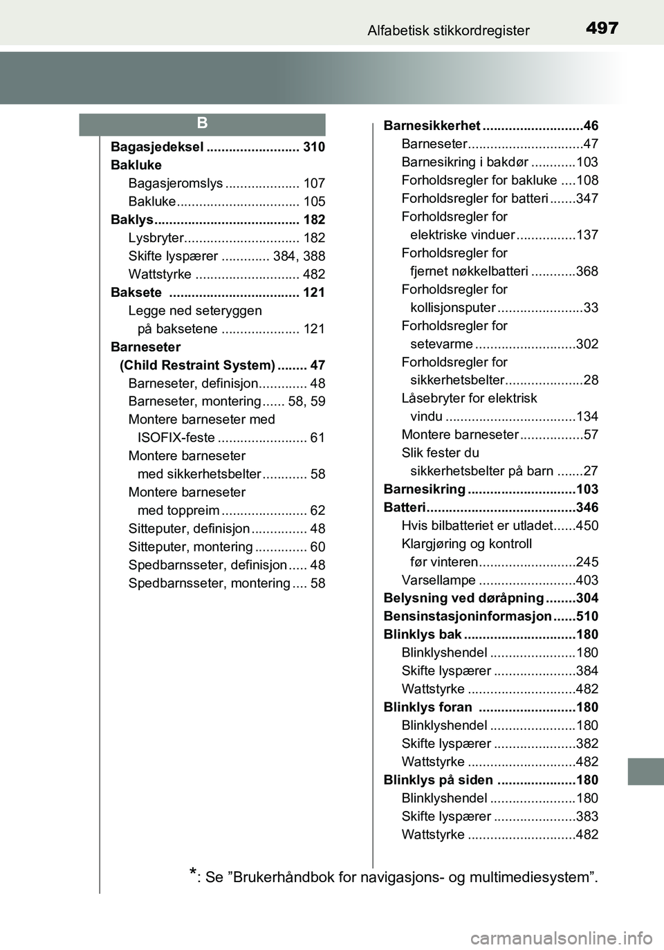 TOYOTA YARIS HATCHBACK 2016 Instruksjoner for bruk (in Norwegian) 497Alfabetisk stikkordregister
OM52G04NO
Bagasjedeksel ......................... 310
BaklukeBagasjeromslys .................... 107
Bakluke................................. 105
Baklys................. TOYOTA YARIS HATCHBACK 2016 Instruksjoner for bruk (in Norwegian) 497Alfabetisk stikkordregister
OM52G04NO
Bagasjedeksel ......................... 310
BaklukeBagasjeromslys .................... 107
Bakluke................................. 105
Baklys.................