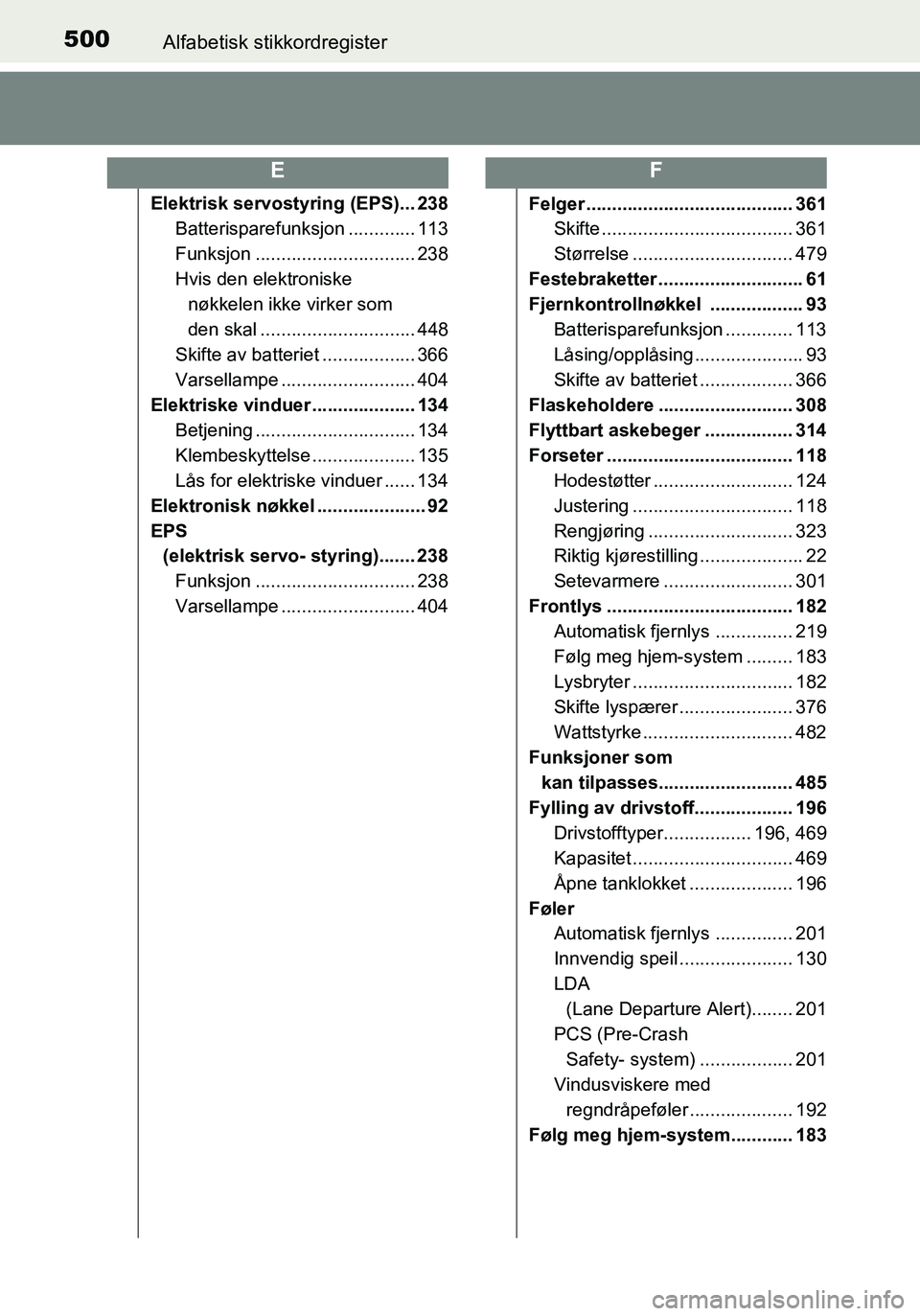 TOYOTA YARIS HATCHBACK 2016  Instruksjoner for bruk (in Norwegian) 500Alfabetisk stikkordregister
OM52G04NO
Elektrisk servostyring (EPS)... 238
Batterisparefunksjon ............. 113
Funksjon ............................... 238
Hvis den elektroniske nøkkelen ikke vi
