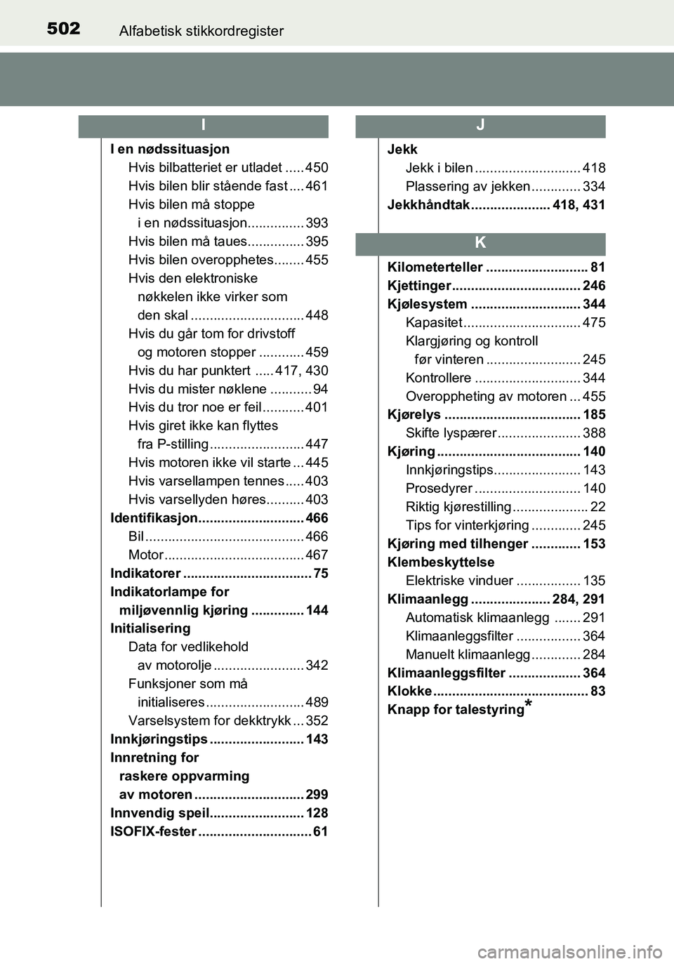 TOYOTA YARIS HATCHBACK 2016 Instruksjoner for bruk (in Norwegian) 502Alfabetisk stikkordregister
OM52G04NO
I en nødssituasjon
Hvis bilbatteriet er utladet ..... 450
Hvis bilen blir stående fast .... 461
Hvis bilen må stoppe i en nødssituasjon............... 393
TOYOTA YARIS HATCHBACK 2016 Instruksjoner for bruk (in Norwegian) 502Alfabetisk stikkordregister
OM52G04NO
I en nødssituasjon
Hvis bilbatteriet er utladet ..... 450
Hvis bilen blir stående fast .... 461
Hvis bilen må stoppe i en nødssituasjon............... 393