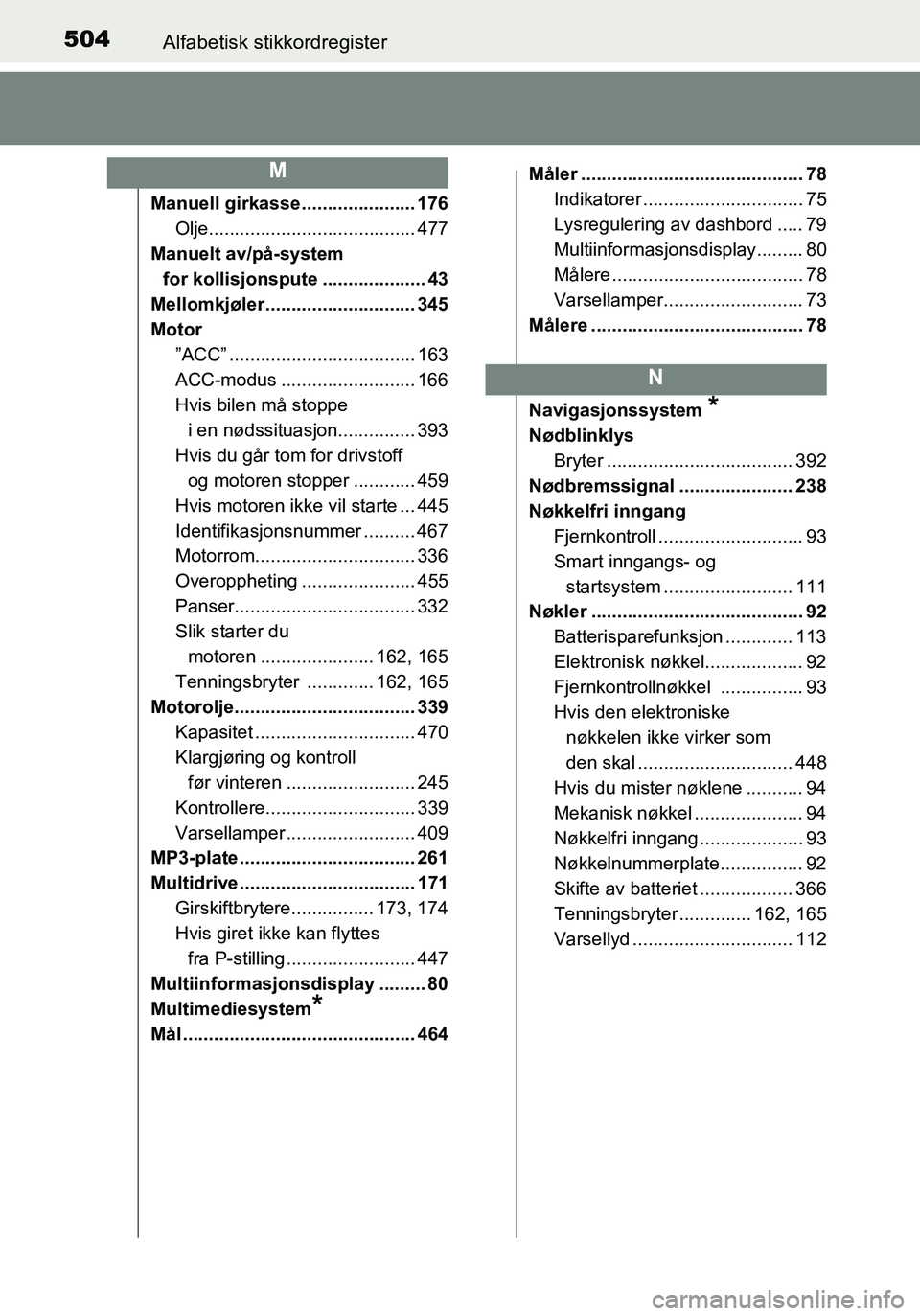 TOYOTA YARIS HATCHBACK 2015 Instruksjoner for bruk (in Norwegian) 504Alfabetisk stikkordregister
OM52G04NO
Manuell girkasse ...................... 176
Olje........................................ 477
Manuelt av/på-system for kollisjonspute .................... 43
TOYOTA YARIS HATCHBACK 2015 Instruksjoner for bruk (in Norwegian) 504Alfabetisk stikkordregister
OM52G04NO
Manuell girkasse ...................... 176
Olje........................................ 477
Manuelt av/på-system for kollisjonspute .................... 43