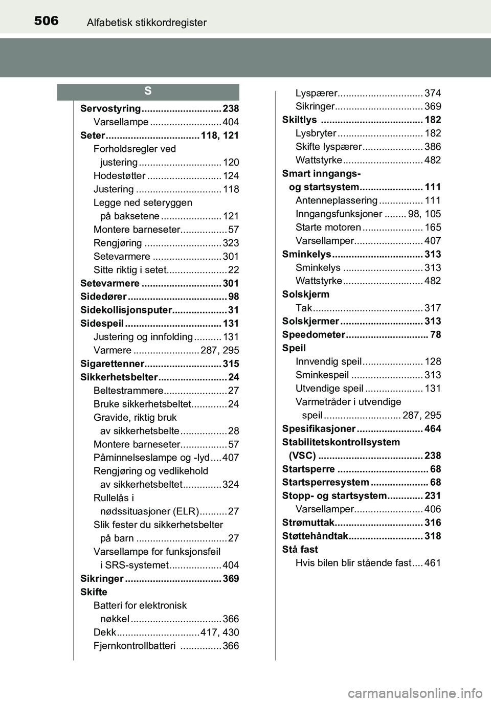 TOYOTA YARIS HATCHBACK 2015 Instruksjoner for bruk (in Norwegian) 506Alfabetisk stikkordregister
OM52G04NO
Servostyring ............................. 238
Varsellampe .......................... 404
Seter .................................. 118, 121 Forholdsregler ved TOYOTA YARIS HATCHBACK 2015 Instruksjoner for bruk (in Norwegian) 506Alfabetisk stikkordregister
OM52G04NO
Servostyring ............................. 238
Varsellampe .......................... 404
Seter .................................. 118, 121 Forholdsregler ved