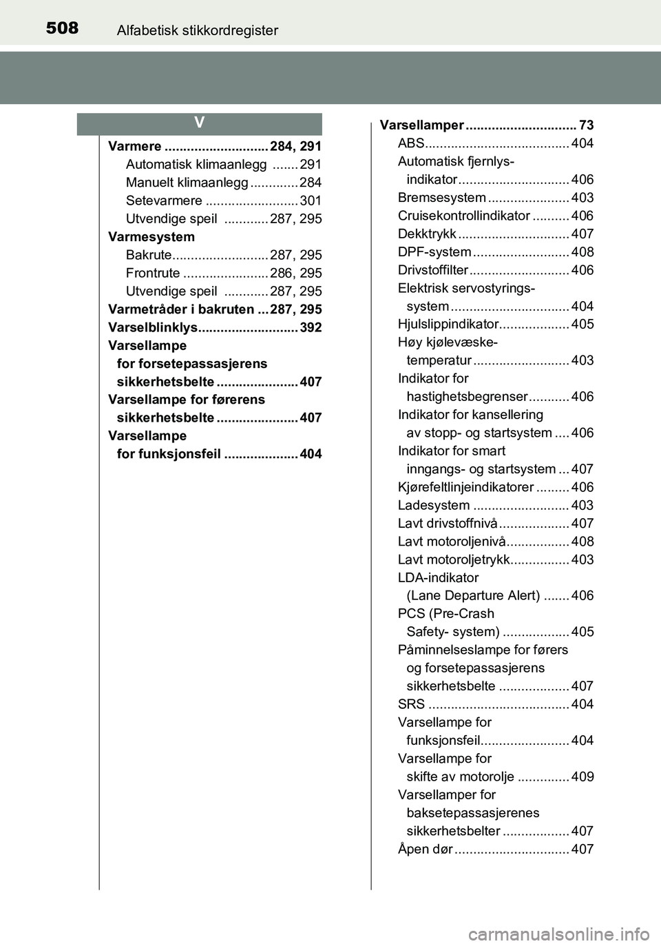 TOYOTA YARIS HATCHBACK 2016 Instruksjoner for bruk (in Norwegian) 508Alfabetisk stikkordregister
OM52G04NO
Varmere ............................ 284, 291
Automatisk klimaanlegg ....... 291
Manuelt klimaanlegg ............. 284
Setevarmere ......................... 3 TOYOTA YARIS HATCHBACK 2016 Instruksjoner for bruk (in Norwegian) 508Alfabetisk stikkordregister
OM52G04NO
Varmere ............................ 284, 291
Automatisk klimaanlegg ....... 291
Manuelt klimaanlegg ............. 284
Setevarmere ......................... 3