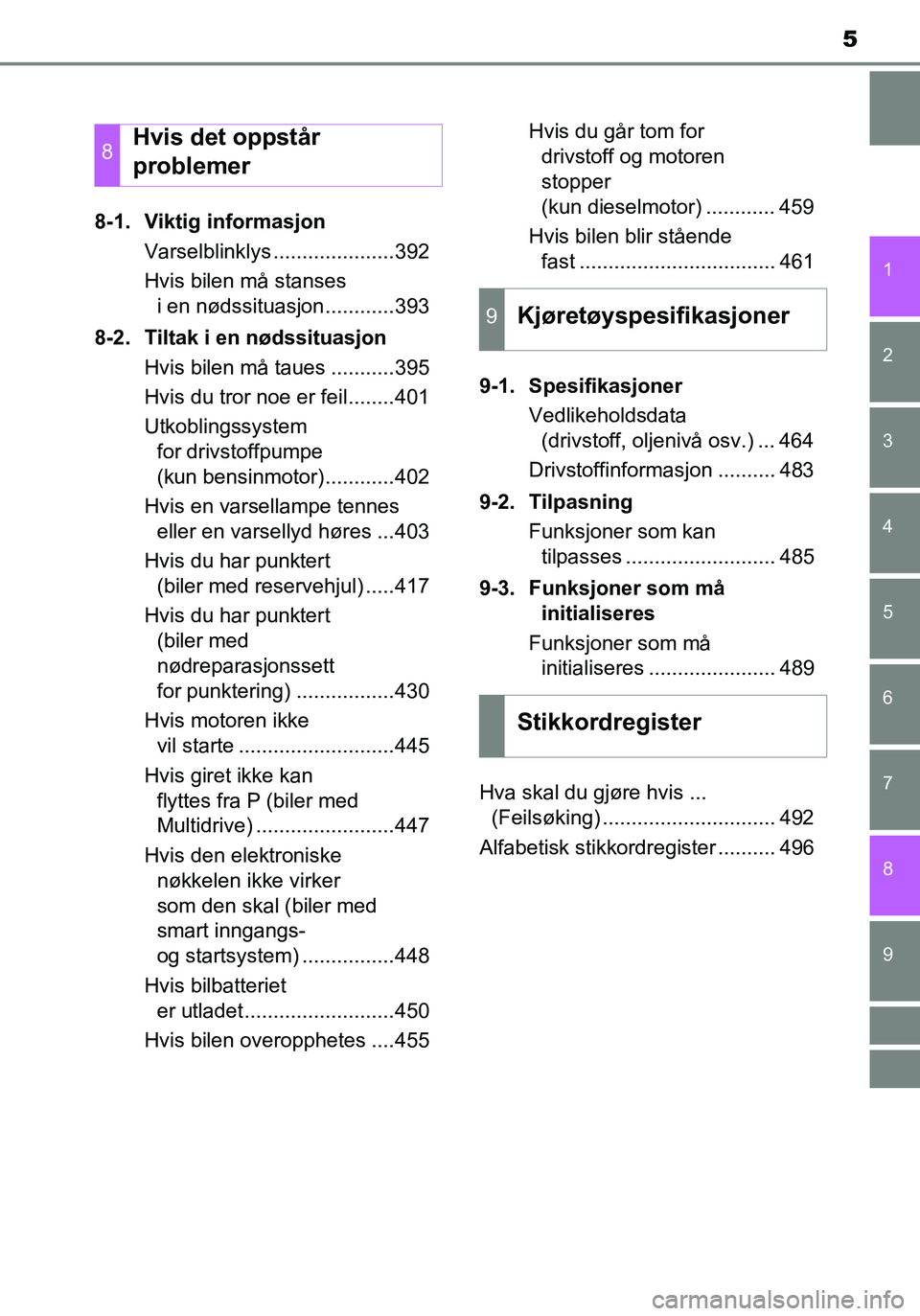 TOYOTA YARIS HATCHBACK 2016 Instruksjoner for bruk (in Norwegian) 5
1
7
8 6 5
4
3
2
9
OM52G04NO8-1. Viktig informasjon
Varselblinklys .....................392
Hvis bilen må stansesi en nødssituasjon............393
8-2. Tiltak i en nødssituasjon Hvis bilen må tau TOYOTA YARIS HATCHBACK 2016 Instruksjoner for bruk (in Norwegian) 5
1
7
8 6 5
4
3
2
9
OM52G04NO8-1. Viktig informasjon
Varselblinklys .....................392
Hvis bilen må stansesi en nødssituasjon............393
8-2. Tiltak i en nødssituasjon Hvis bilen må tau