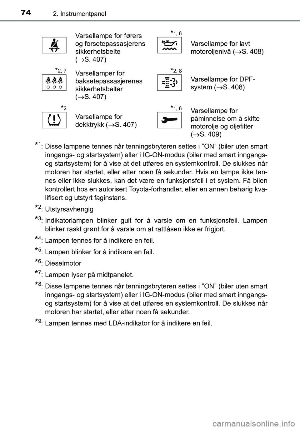 TOYOTA YARIS HATCHBACK 2016 Instruksjoner for bruk (in Norwegian) 742. Instrumentpanel
OM52G04NO
*1: Disse lampene tennes når tenningsbryteren settes i ”ON” (biler uten smartinngangs- og startsystem) eller i IG-ON-modus (biler med smart inngangs-
og startsystem TOYOTA YARIS HATCHBACK 2016 Instruksjoner for bruk (in Norwegian) 742. Instrumentpanel
OM52G04NO
*1: Disse lampene tennes når tenningsbryteren settes i ”ON” (biler uten smartinngangs- og startsystem) eller i IG-ON-modus (biler med smart inngangs-
og startsystem