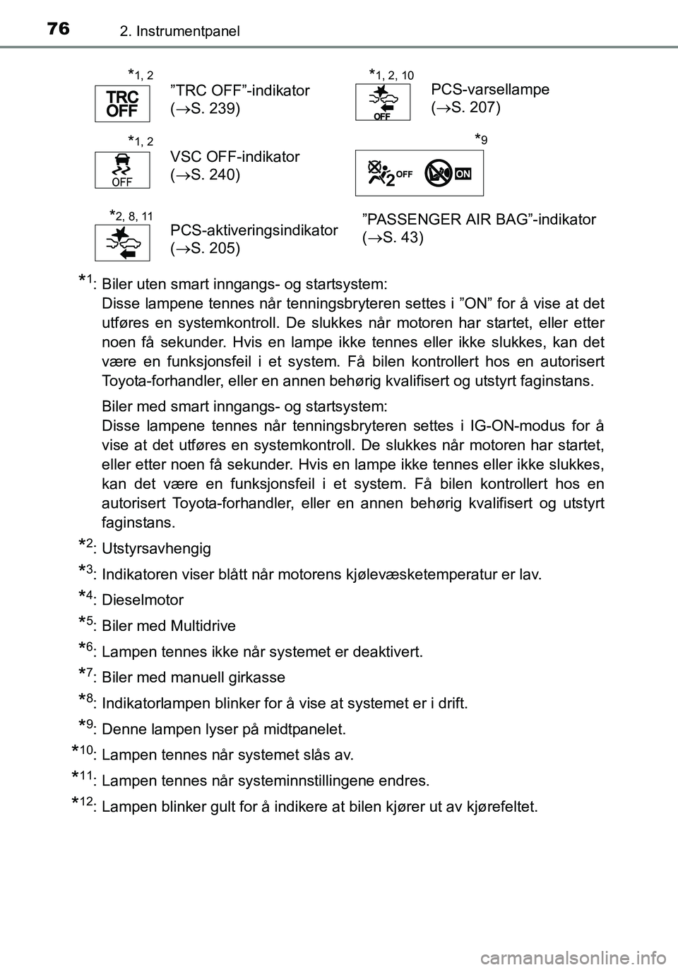 TOYOTA YARIS HATCHBACK 2016 Instruksjoner for bruk (in Norwegian) 762. Instrumentpanel
OM52G04NO
*1: Biler uten smart inngangs- og startsystem: Disse lampene tennes når tenningsbryteren settes i ”ON” for å vise at det
utføres en systemkontroll. De slukkes nå TOYOTA YARIS HATCHBACK 2016 Instruksjoner for bruk (in Norwegian) 762. Instrumentpanel
OM52G04NO
*1: Biler uten smart inngangs- og startsystem: Disse lampene tennes når tenningsbryteren settes i ”ON” for å vise at det
utføres en systemkontroll. De slukkes nå