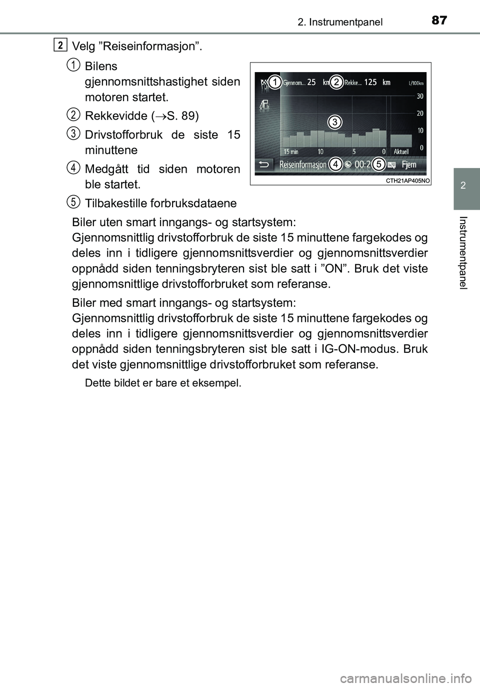 TOYOTA YARIS HATCHBACK 2016 Instruksjoner for bruk (in Norwegian) 872. Instrumentpanel
2
Instrumentpanel
OM52G04NO
Velg ”Reiseinformasjon”.Bilens
gjennomsnittshastighet siden
motoren startet.
Rekkevidde ( S. 89)
Drivstofforbruk de siste 15
minuttene
Medgått TOYOTA YARIS HATCHBACK 2016 Instruksjoner for bruk (in Norwegian) 872. Instrumentpanel
2
Instrumentpanel
OM52G04NO
Velg ”Reiseinformasjon”.Bilens
gjennomsnittshastighet siden
motoren startet.
Rekkevidde ( S. 89)
Drivstofforbruk de siste 15
minuttene
Medgått