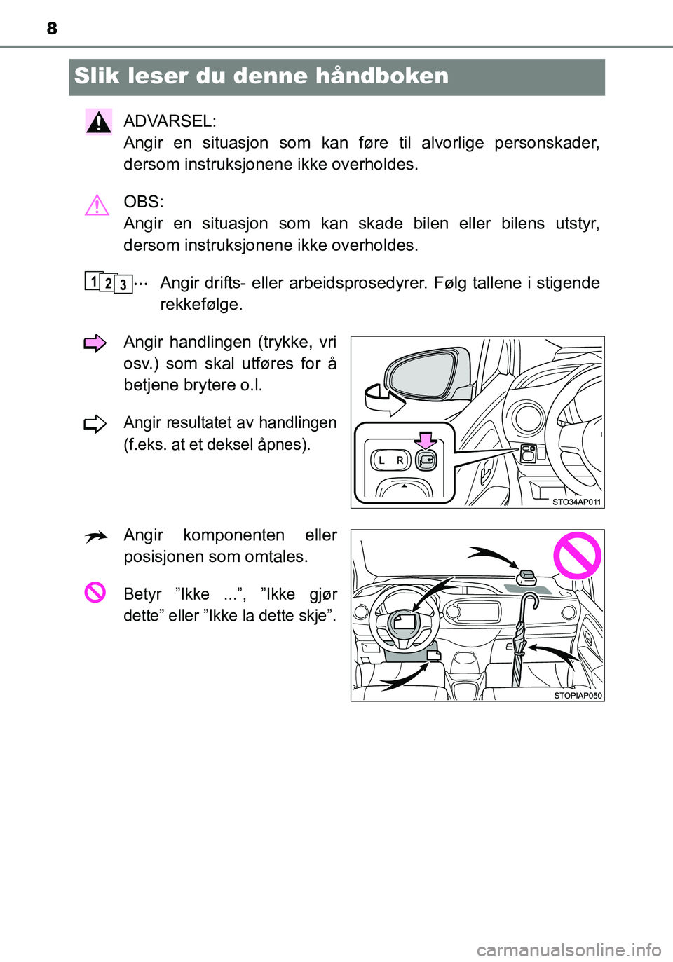 TOYOTA YARIS HATCHBACK 2015  Instruksjoner for bruk (in Norwegian) 8
OM52G04NO
Slik leser du denne håndboken
ADVARSEL: 
Angir en situasjon som kan føre til alvorlige personskader,
dersom instruksjonene ikke overholdes.
OBS: 
Angir en situasjon som kan skade bilen e