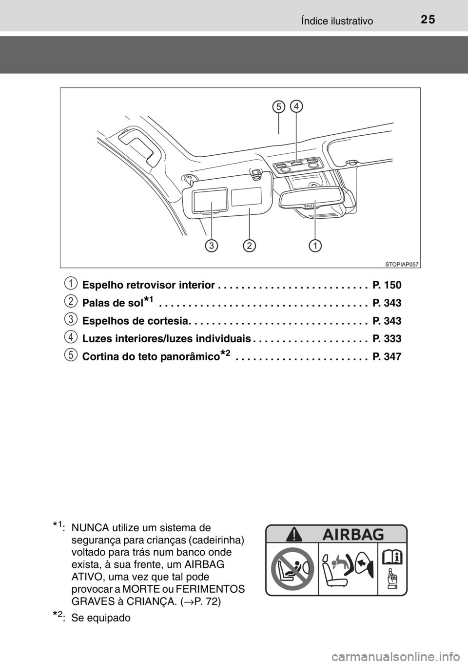 TOYOTA YARIS HATCHBACK 2016 Manual de utilização (in Portuguese) 25Índice ilustrativo
Espelho retrovisor interior . . . . . . . . . . . . . . . . . . . . . . . . . . P. 150
Palas de sol
*1 . . . . . . . . . . . . . . . . . . . . . . . . . . . . . . . . . . . . P TOYOTA YARIS HATCHBACK 2016 Manual de utilização (in Portuguese) 25Índice ilustrativo
Espelho retrovisor interior . . . . . . . . . . . . . . . . . . . . . . . . . . P. 150
Palas de sol
*1 . . . . . . . . . . . . . . . . . . . . . . . . . . . . . . . . . . . . P