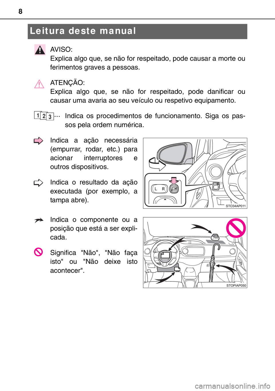 TOYOTA YARIS HATCHBACK 2016 Manual de utilização (in Portuguese) 8
Leitura deste manual
AVISO:
Explica algo que, se não for respeitado, pode causar a morte ou
ferimentos graves a pessoas.
ATENÇÃO:
Explica algo que, se não for respeitado, pode danificar ou
cau TOYOTA YARIS HATCHBACK 2016 Manual de utilização (in Portuguese) 8
Leitura deste manual
AVISO:
Explica algo que, se não for respeitado, pode causar a morte ou
ferimentos graves a pessoas.
ATENÇÃO:
Explica algo que, se não for respeitado, pode danificar ou
cau