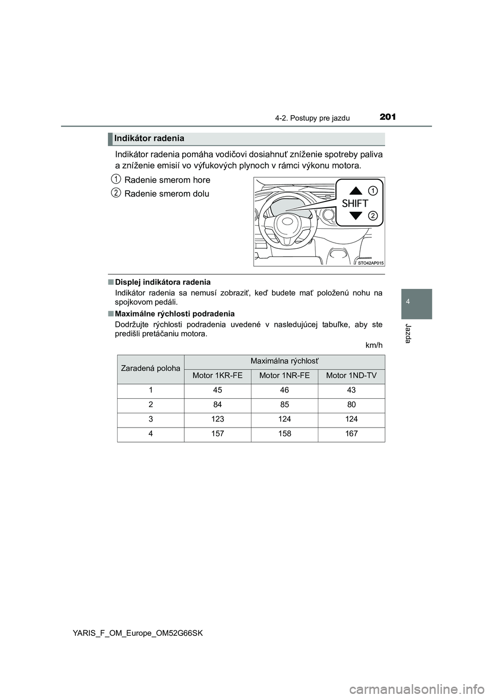 TOYOTA YARIS HATCHBACK 2016 Návod na použitie (in Slovakian) 2014-2. Postupy pre jazdu
4
Jazda
YARIS_F_OM_Europe_OM52G66SK
Indikátor radenia pomáha vodičovi dosiahnuť zníženie spotreby paliva
a zníženie emisií vo výfukových plynoch v rámci výkonu m TOYOTA YARIS HATCHBACK 2016 Návod na použitie (in Slovakian) 2014-2. Postupy pre jazdu
4
Jazda
YARIS_F_OM_Europe_OM52G66SK
Indikátor radenia pomáha vodičovi dosiahnuť zníženie spotreby paliva
a zníženie emisií vo výfukových plynoch v rámci výkonu m