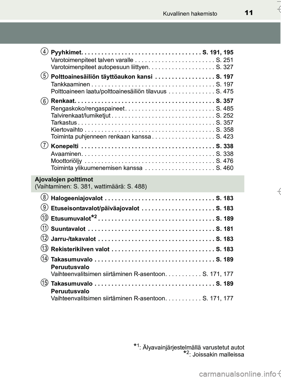 TOYOTA YARIS HATCHBACK 2016  Omistajan Käsikirja (in Finnish) 11Kuvallinen hakemisto
OM52G66FIPyyhkimet. . . . . . . . . . . . . . . . . . . . . . . . . . . . . . . . . . . . S. 191, 195
Varotoimenpiteet talven varalle . . . . . . . . . . . . . . . . . . . . . .
