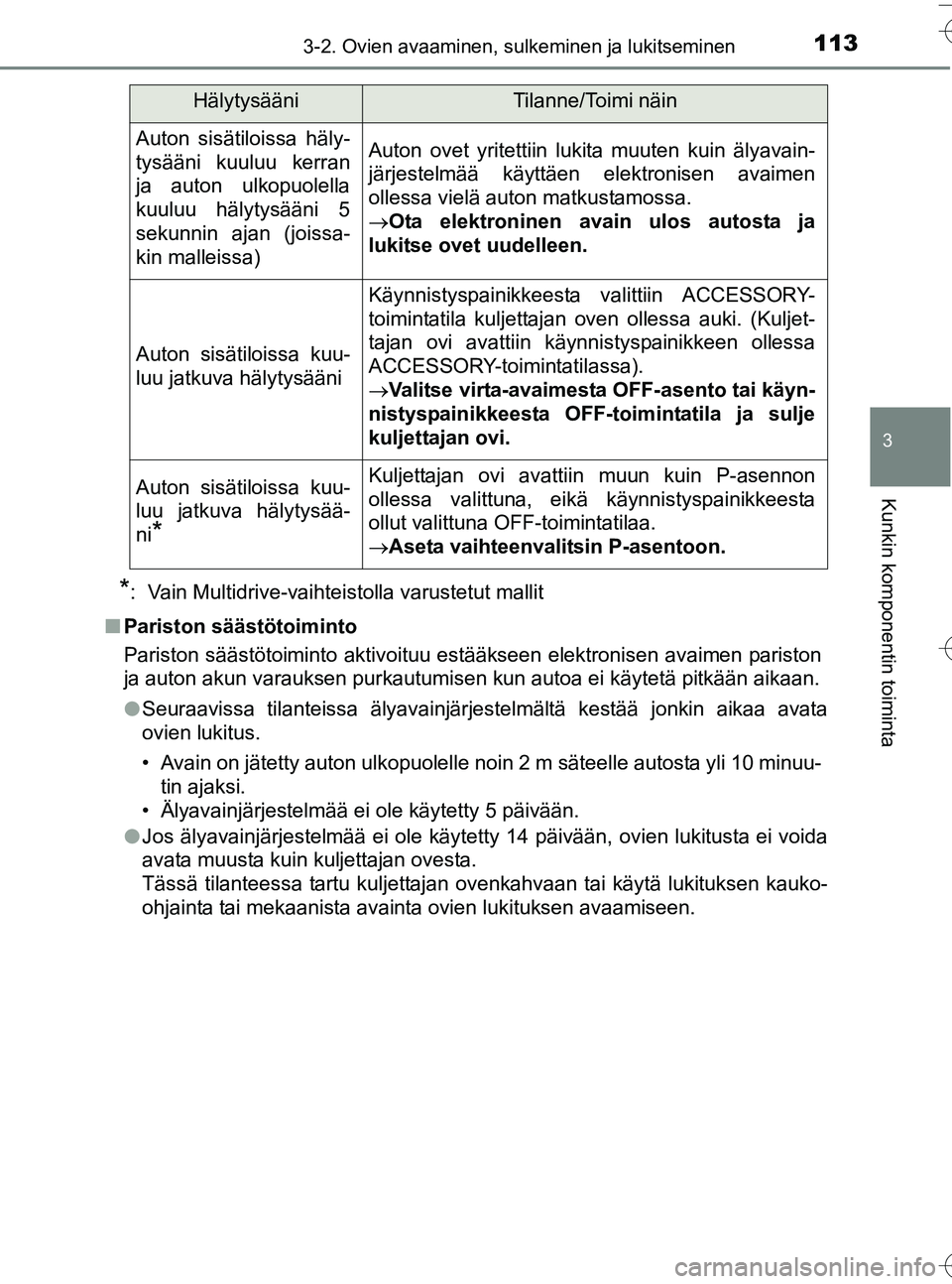 TOYOTA YARIS HATCHBACK 2016 Omistajan Käsikirja (in Finnish) 1133-2. Ovien avaaminen, sulkeminen ja lukitseminen
3
Kunkin komponentin toiminta
OM52G66FI
*: Vain Multidrive-vaihteistolla varustetut mallit
n Pariston säästötoiminto
Pariston säästötoiminto TOYOTA YARIS HATCHBACK 2016 Omistajan Käsikirja (in Finnish) 1133-2. Ovien avaaminen, sulkeminen ja lukitseminen
3
Kunkin komponentin toiminta
OM52G66FI
*: Vain Multidrive-vaihteistolla varustetut mallit
n Pariston säästötoiminto
Pariston säästötoiminto