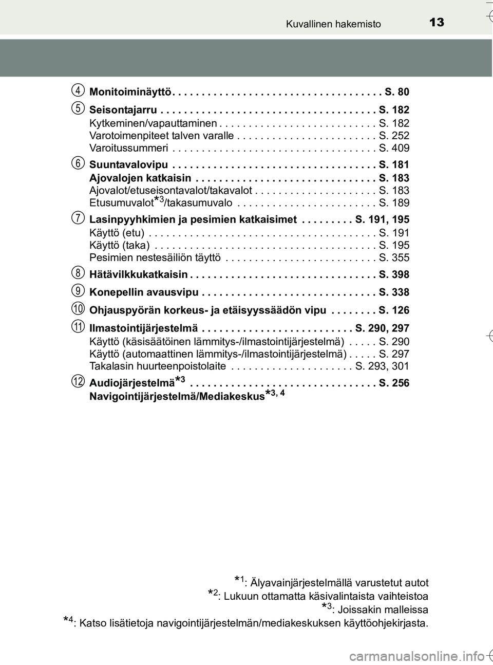 TOYOTA YARIS HATCHBACK 2016  Omistajan Käsikirja (in Finnish) 13Kuvallinen hakemisto
OM52G66FIMonitoiminäyttö . . . . . . . . . . . . . . . . . . . . . . . . . . . . . . . . . . . . S. 80
Seisontajarru  . . . . . . . . . . . . . . . . . . . . . . . . . . . . .