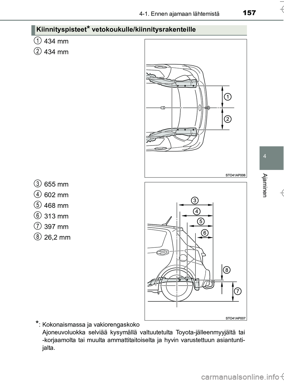 TOYOTA YARIS HATCHBACK 2016  Omistajan Käsikirja (in Finnish) 1574-1. Ennen ajamaan lähtemistä
4
Ajaminen
OM52G66FI
434 mm
434 mm
655 mm
602 mm
468 mm
313 mm
397 mm
26,2 mm
*: Kokonaismassa ja vakiorengaskokoAjoneuvoluokka selviää kysymällä valtuutetulta T