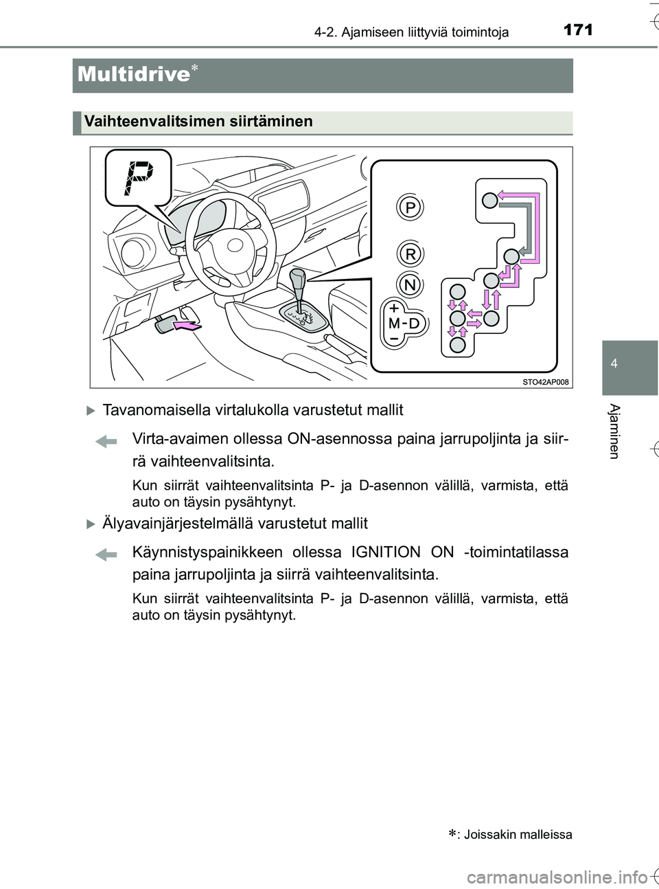 TOYOTA YARIS HATCHBACK 2016  Omistajan Käsikirja (in Finnish) 171
4
4-2. Ajamiseen liittyviä toimintoja
Ajaminen
OM52G66FI
Multidrive
Tavanomaisella virtalukolla varustetut mallitVirta-avaimen ollessa ON-asennoss a paina jarrupoljinta ja siir-
rä vaihtee
