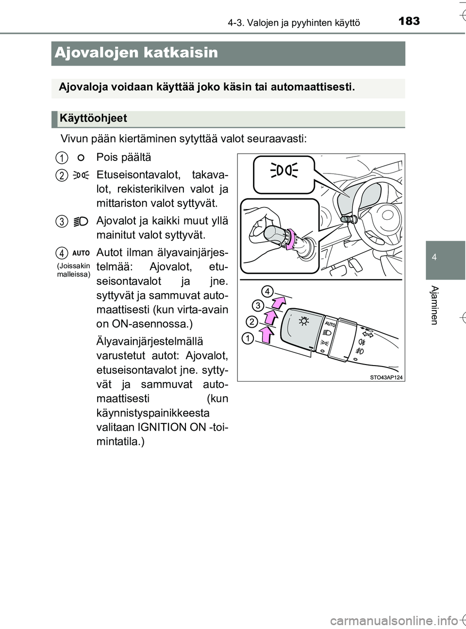 TOYOTA YARIS HATCHBACK 2016  Omistajan Käsikirja (in Finnish) 183
4
4-3. Valojen ja pyyhinten käyttö
Ajaminen
OM52G66FI
Ajovalojen katkaisin
Vivun pään kiertäminen sytyttää valot seuraavasti:Pois päältä
Etuseisontavalot, takava-
lot, rekisterikilven va