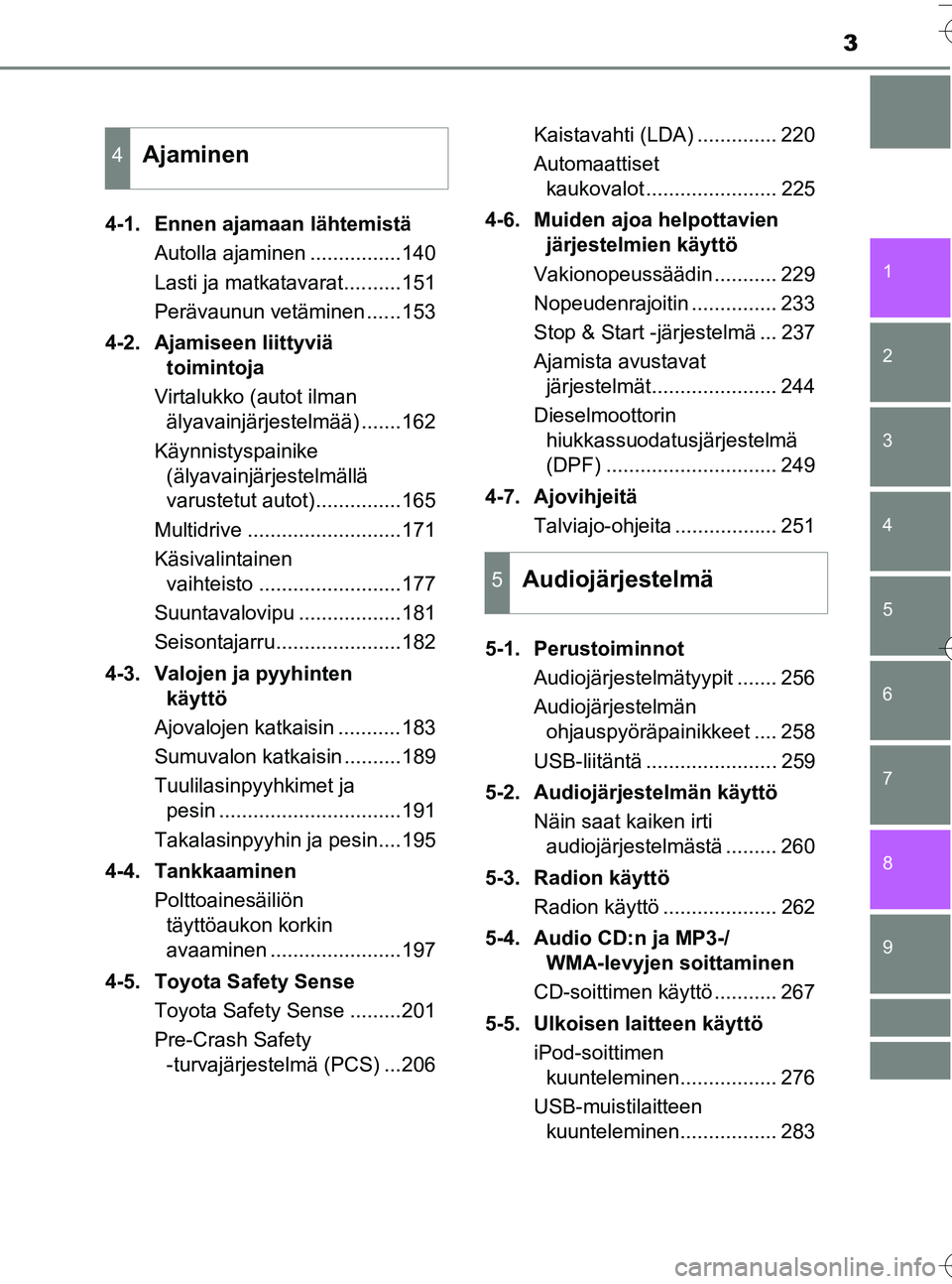 TOYOTA YARIS HATCHBACK 2016 Omistajan Käsikirja (in Finnish) 3
1
7
8 6 5
4
3
2
9
OM52G66FI4-1. Ennen ajamaan lähtemistä
Autolla ajaminen ................140
Lasti ja matkatavarat..........151
Perävaunun vetäminen ......153
4-2. Ajamiseen liittyviä toimint TOYOTA YARIS HATCHBACK 2016 Omistajan Käsikirja (in Finnish) 3
1
7
8 6 5
4
3
2
9
OM52G66FI4-1. Ennen ajamaan lähtemistä
Autolla ajaminen ................140
Lasti ja matkatavarat..........151
Perävaunun vetäminen ......153
4-2. Ajamiseen liittyviä toimint