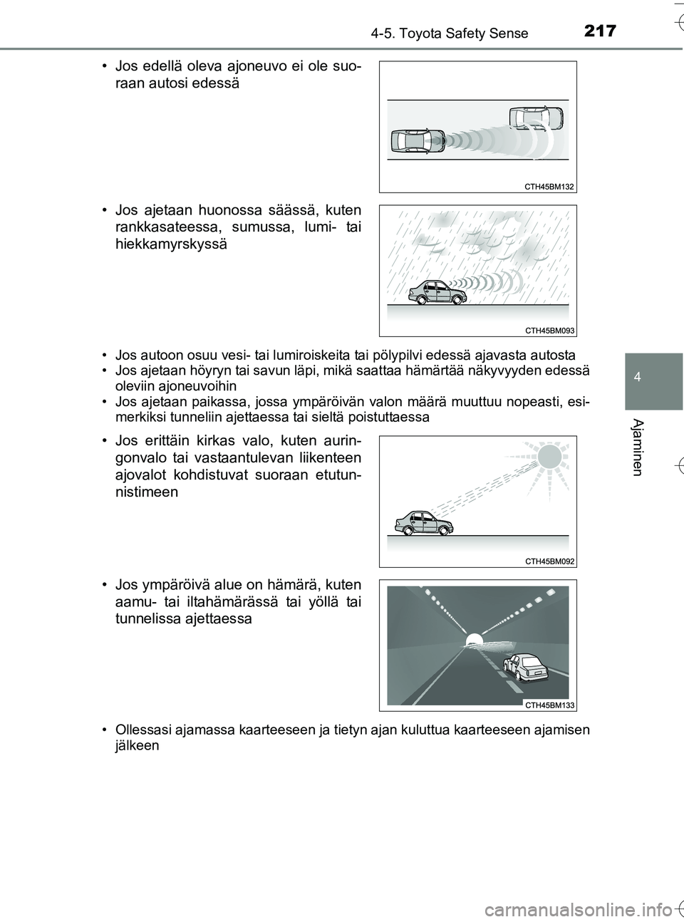 TOYOTA YARIS HATCHBACK 2016  Omistajan Käsikirja (in Finnish) 2174-5. Toyota Safety Sense
4
Ajaminen
OM52G66FI
• Jos autoon osuu vesi- tai lumiroiskeita tai pölypilvi edessä ajavasta autosta
• Jos ajetaan höyryn tai savun läpi, mikä saattaa hämärtää