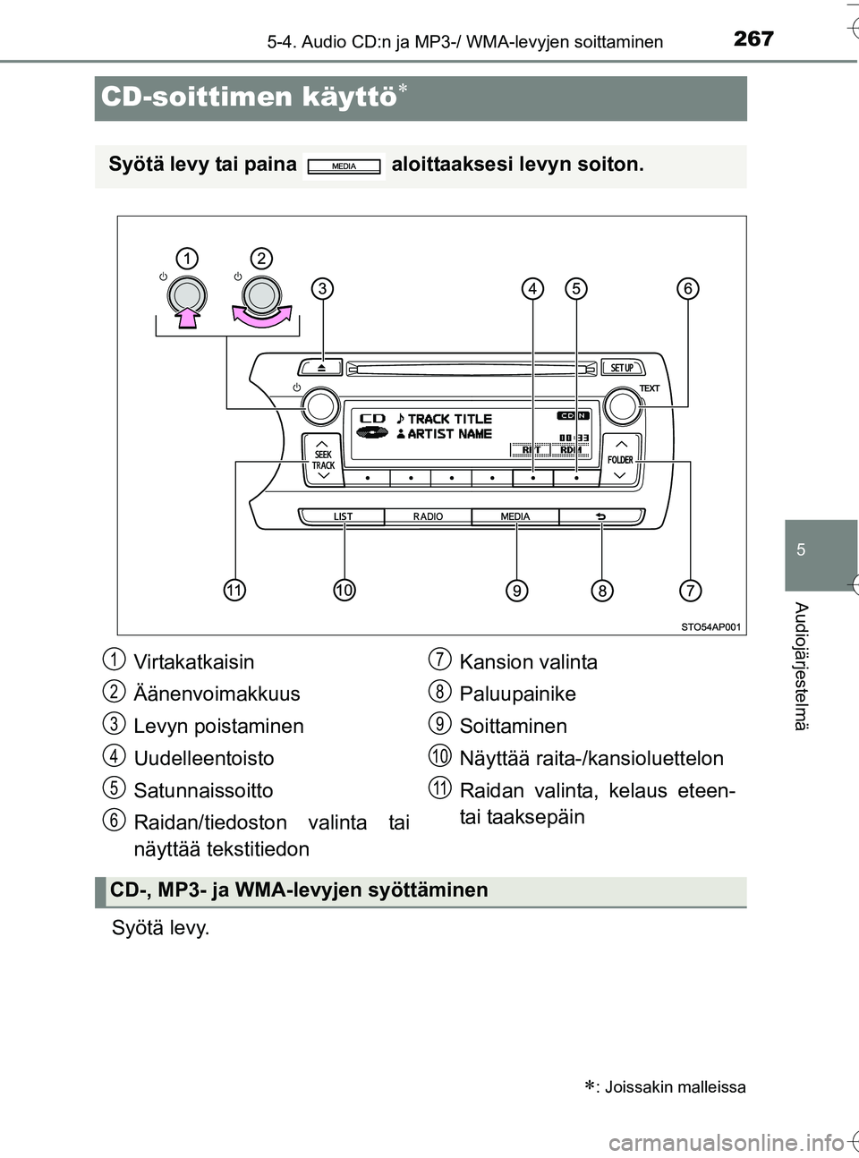 TOYOTA YARIS HATCHBACK 2016  Omistajan Käsikirja (in Finnish) 267
5
5-4. Audio CD:n ja MP3-/ WMA-levyjen soittaminen
Audiojärjestelmä
OM52G66FI
CD-soittimen käyttö
Syötä levy.
: Joissakin malleissa
Syötä levy tai paina   aloittaaksesi levyn soiton.