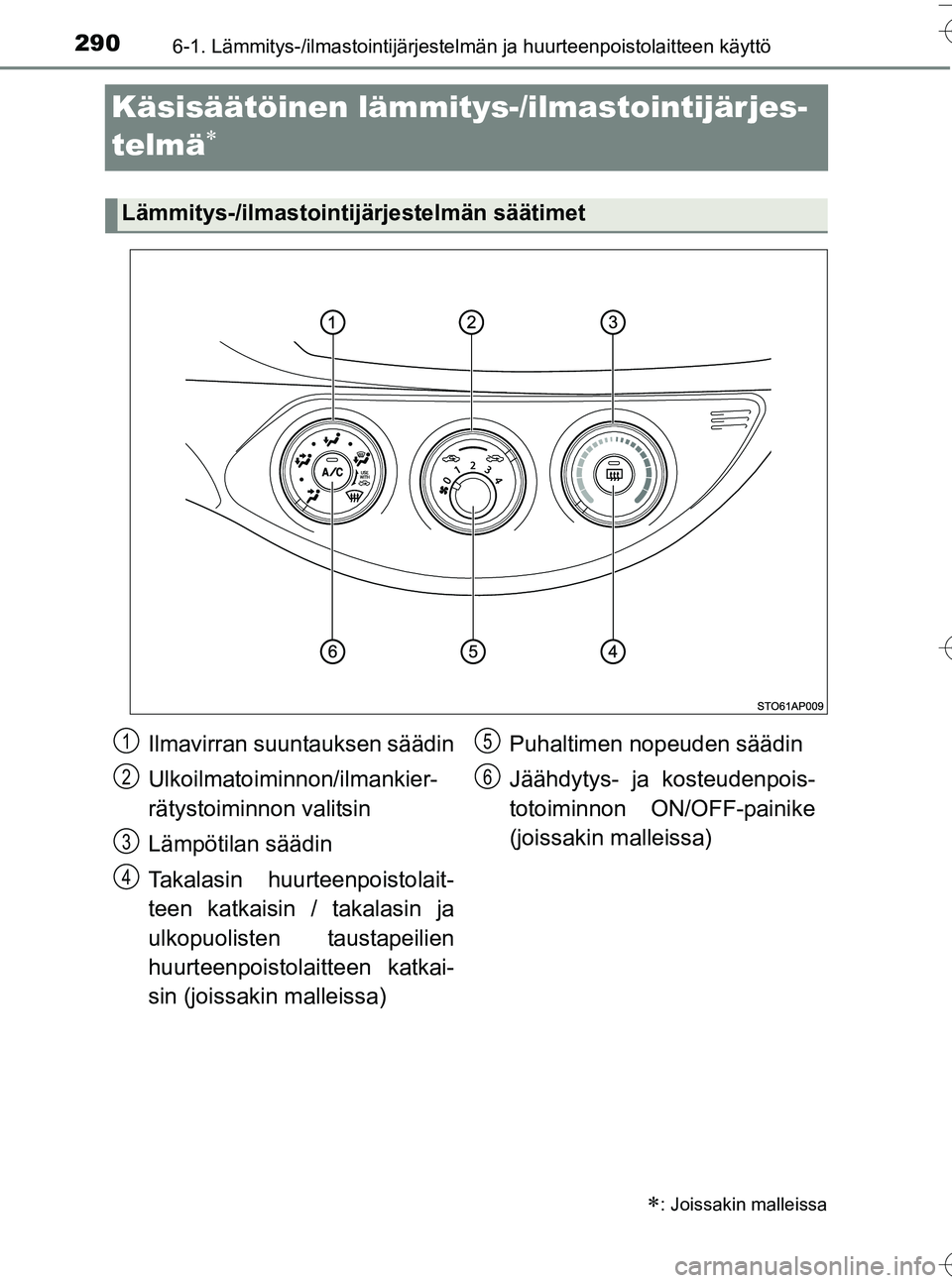 TOYOTA YARIS HATCHBACK 2016 Omistajan Käsikirja (in Finnish) 2906-1. Lämmitys-/ilmastointijärjestelmän ja huurteenpoistolaitteen käyttö
OM52G66FI
Käsisäätöinen lämmitys-/ilmastointijärjes-
telmä

: Joissakin malleissa
Lämmitys-/ilmastointijä TOYOTA YARIS HATCHBACK 2016 Omistajan Käsikirja (in Finnish) 2906-1. Lämmitys-/ilmastointijärjestelmän ja huurteenpoistolaitteen käyttö
OM52G66FI
Käsisäätöinen lämmitys-/ilmastointijärjes-
telmä

: Joissakin malleissa
Lämmitys-/ilmastointijä