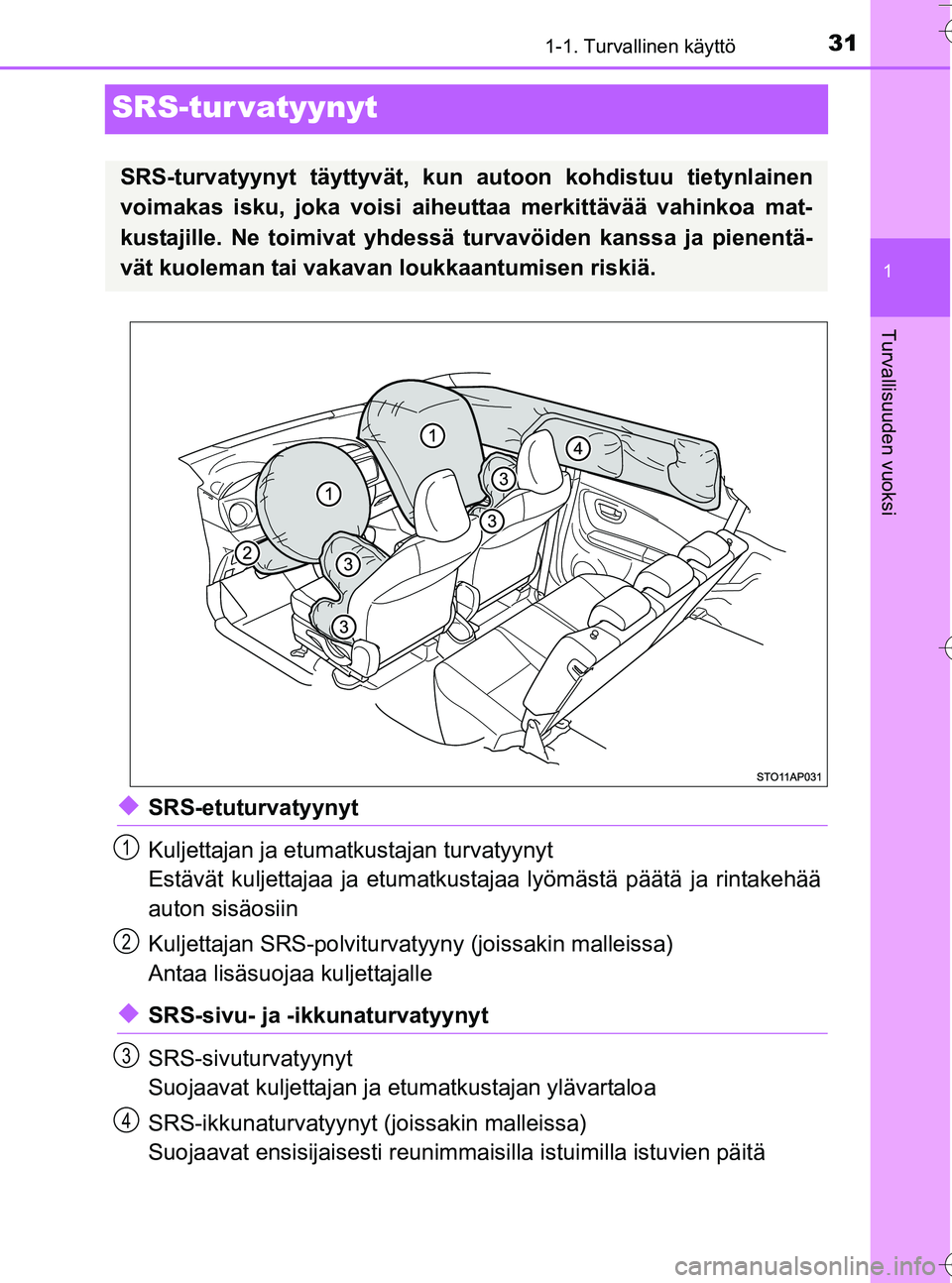 TOYOTA YARIS HATCHBACK 2016 Omistajan Käsikirja (in Finnish) 311-1. Turvallinen käyttö
1
Turvallisuuden vuoksi
OM52G66FI
SRS-tur vatyynyt
uSRS-etuturvatyynyt
Kuljettajan ja etumatkustajan turvatyynyt
Estävät kuljettajaa ja etumatkustajaa lyömästä päätà TOYOTA YARIS HATCHBACK 2016 Omistajan Käsikirja (in Finnish) 311-1. Turvallinen käyttö
1
Turvallisuuden vuoksi
OM52G66FI
SRS-tur vatyynyt
uSRS-etuturvatyynyt
Kuljettajan ja etumatkustajan turvatyynyt
Estävät kuljettajaa ja etumatkustajaa lyömästä päätÃ