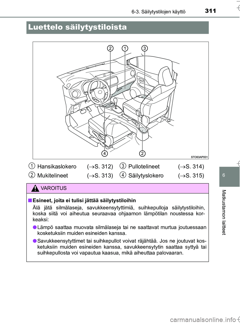 TOYOTA YARIS HATCHBACK 2016  Omistajan Käsikirja (in Finnish) 3116-3. Säilytystilojen käyttö
6
Matkustamon laitteet
OM52G66FI
Luettelo säilytystiloista
Hansikaslokero  (S. 312)
Mukitelineet ( S. 313) Pullotelineet (
S. 314)
Säilytyslokero ( S. 3